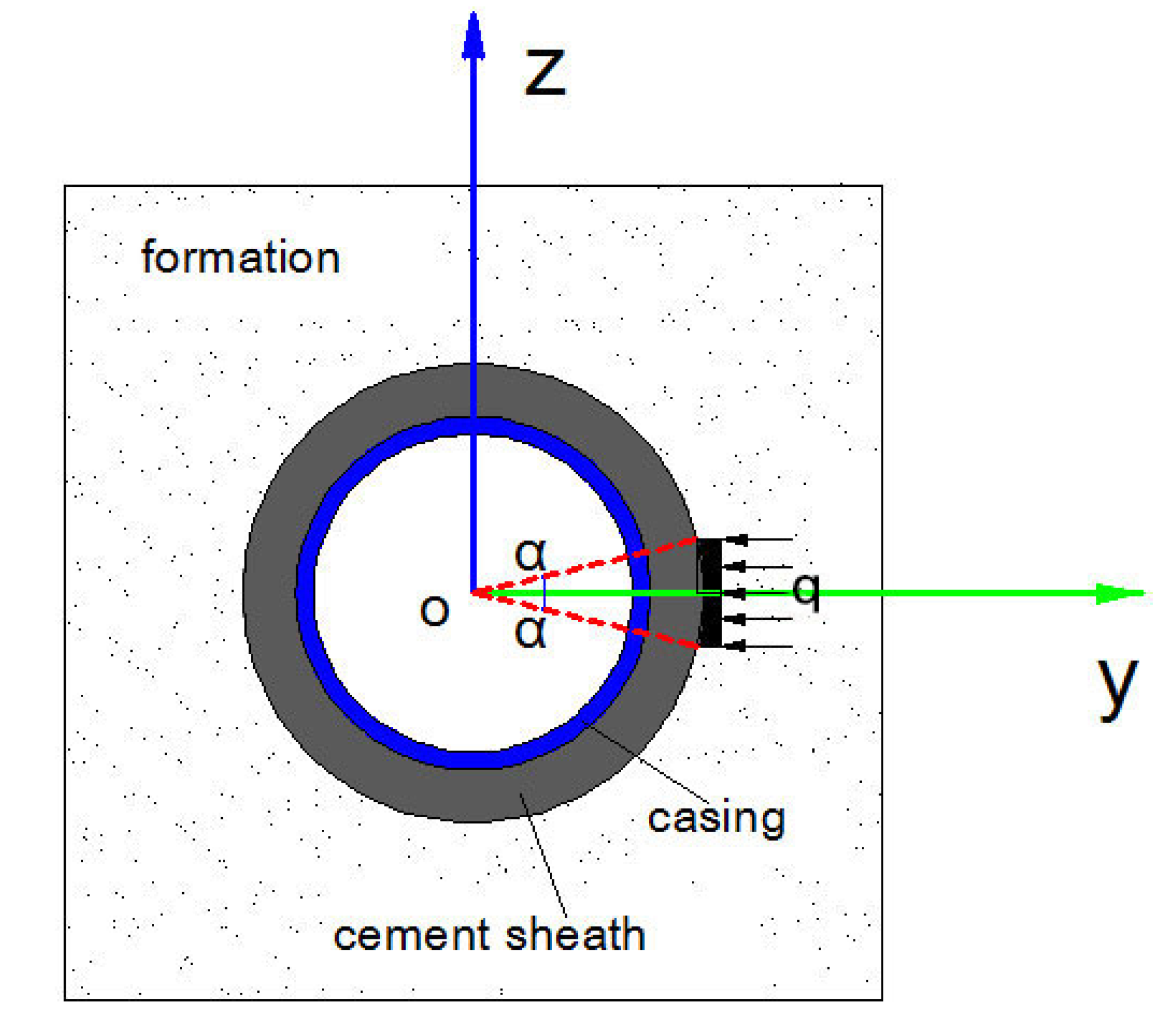 Energies 12 03717 g007