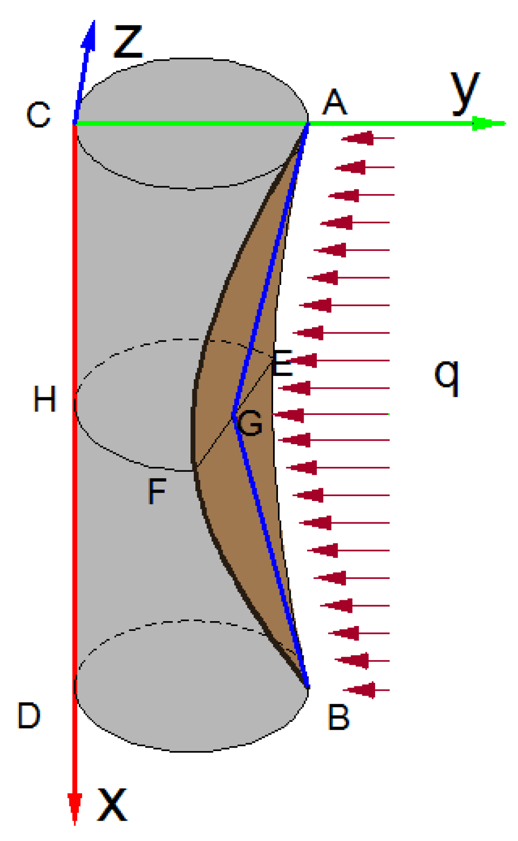 Energies 12 03717 g008