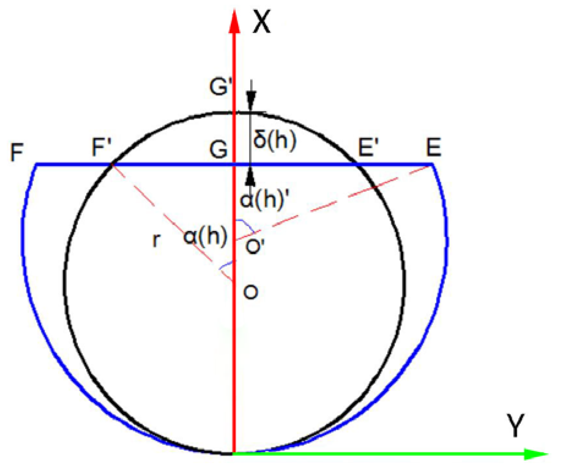 Energies 12 03717 g011
