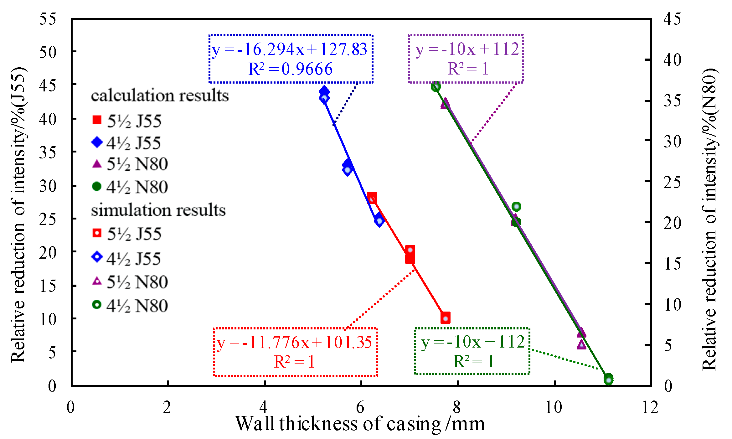 Energies 12 03717 g013