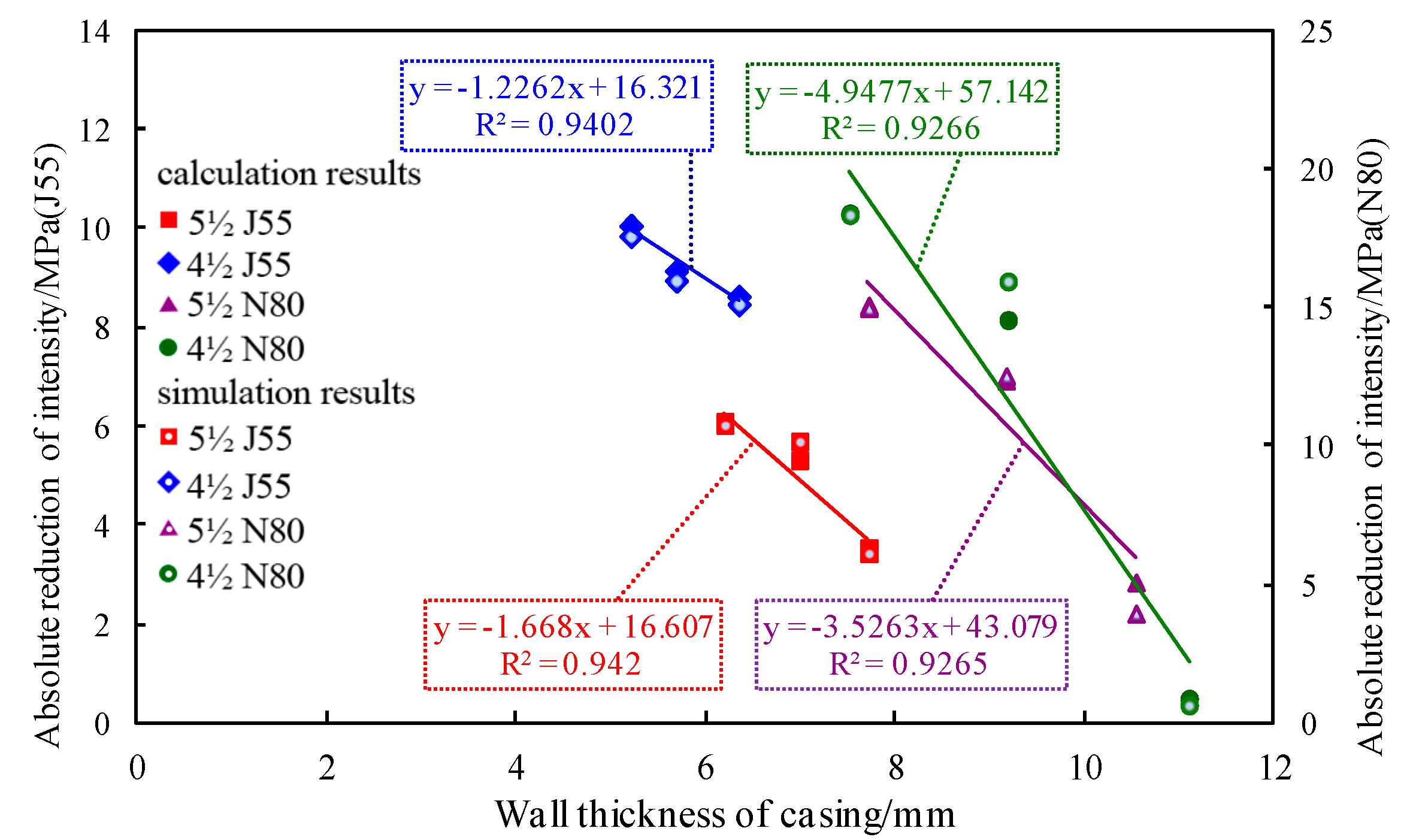 Energies 12 03717 g014
