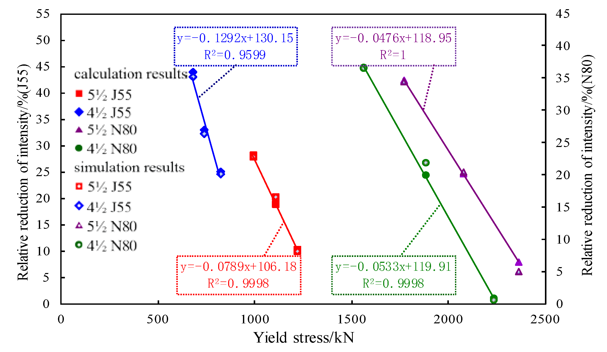 Energies 12 03717 g015