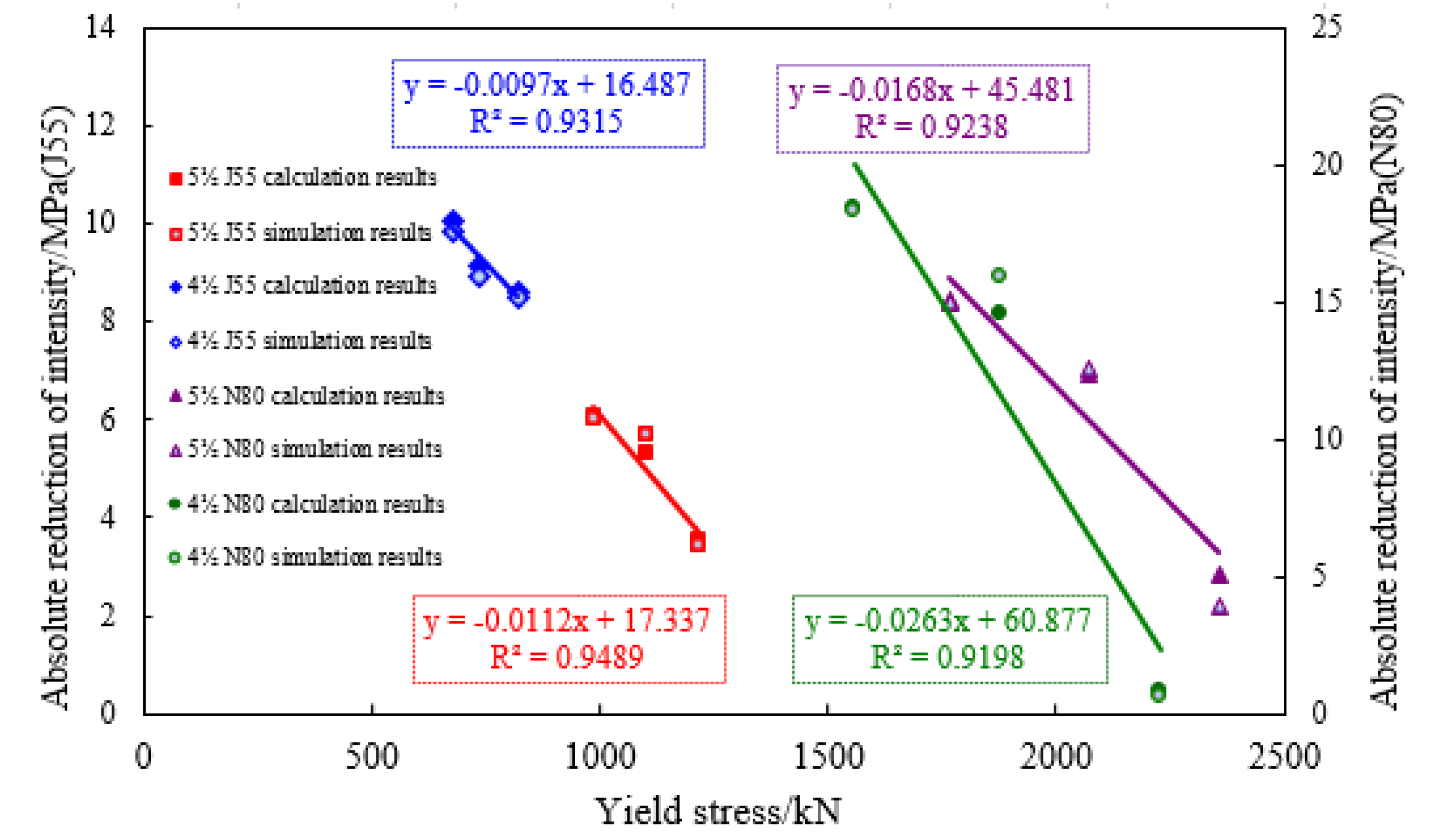 Energies 12 03717 g016