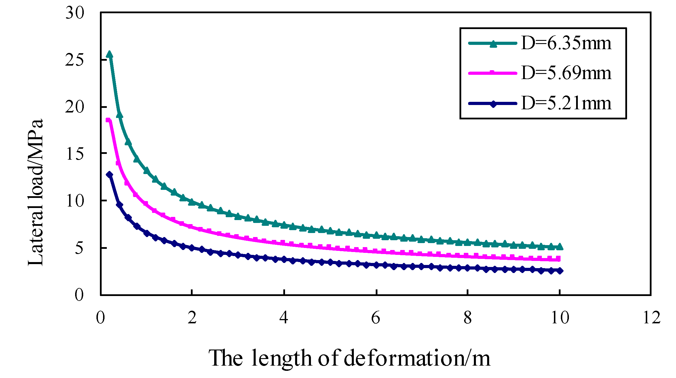 Energies 12 03717 g023