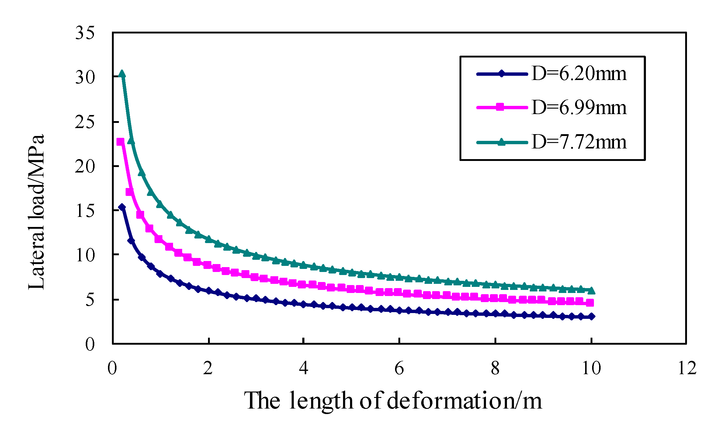 Energies 12 03717 g024