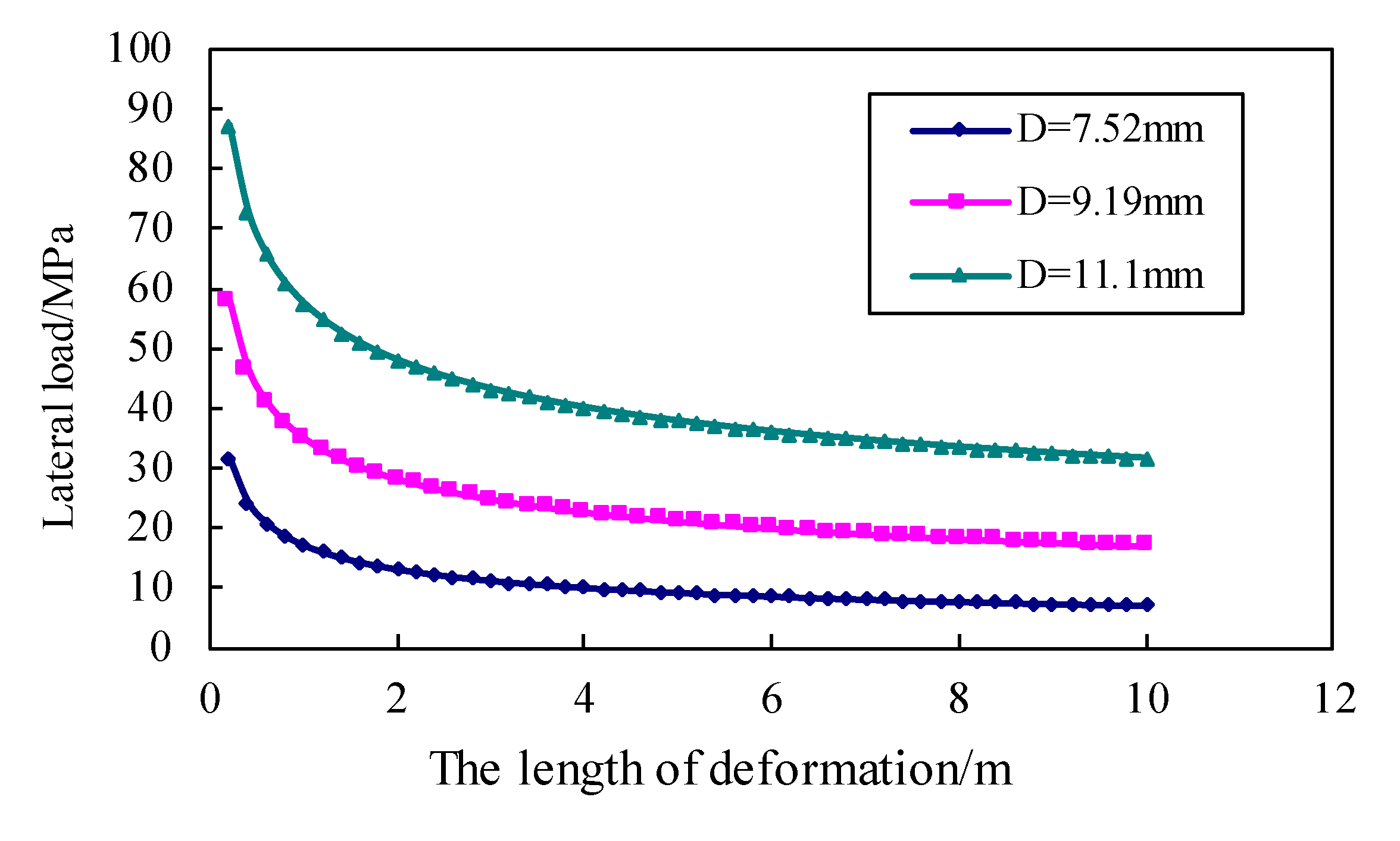 Energies 12 03717 g025