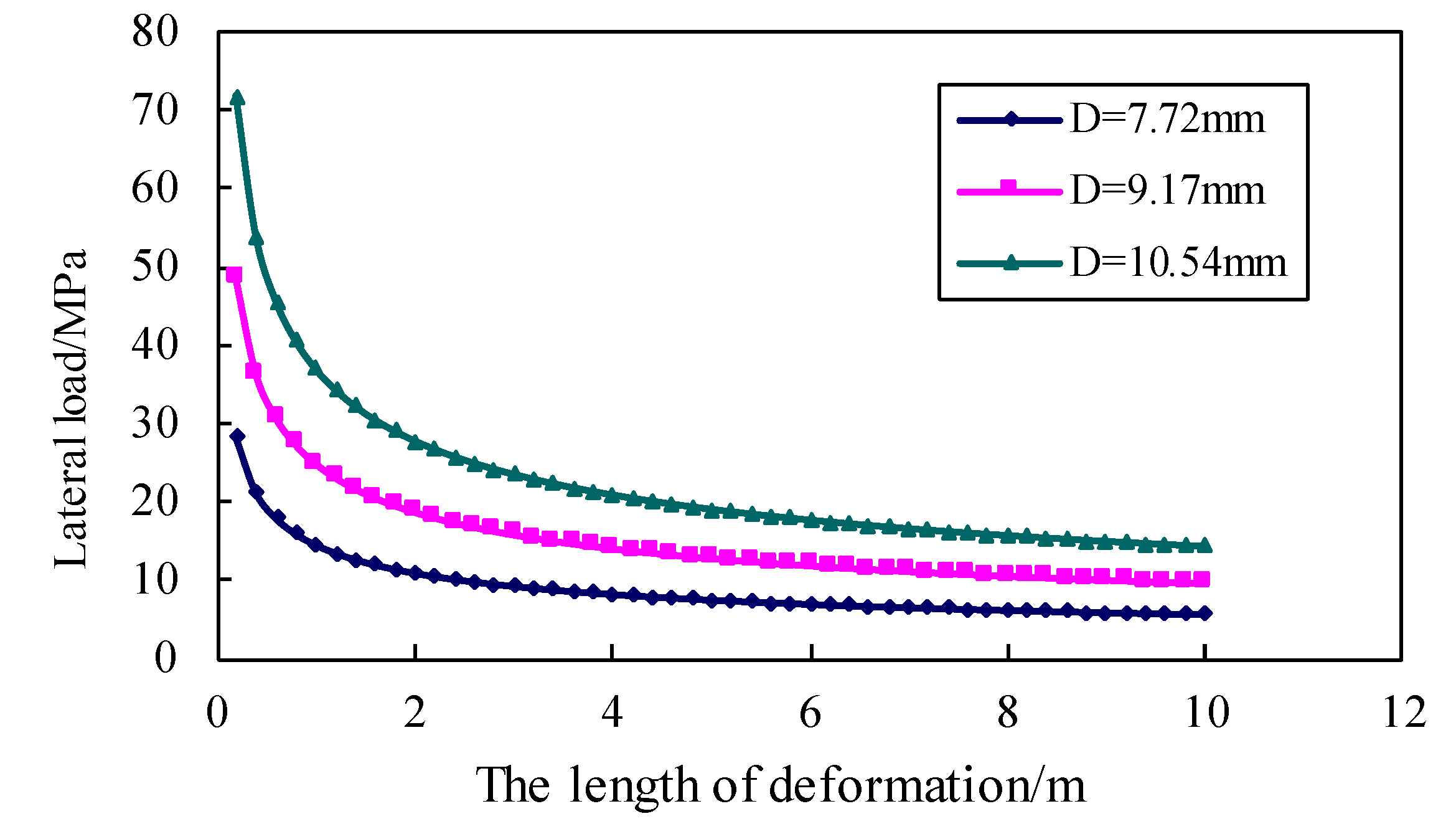 Energies 12 03717 g026