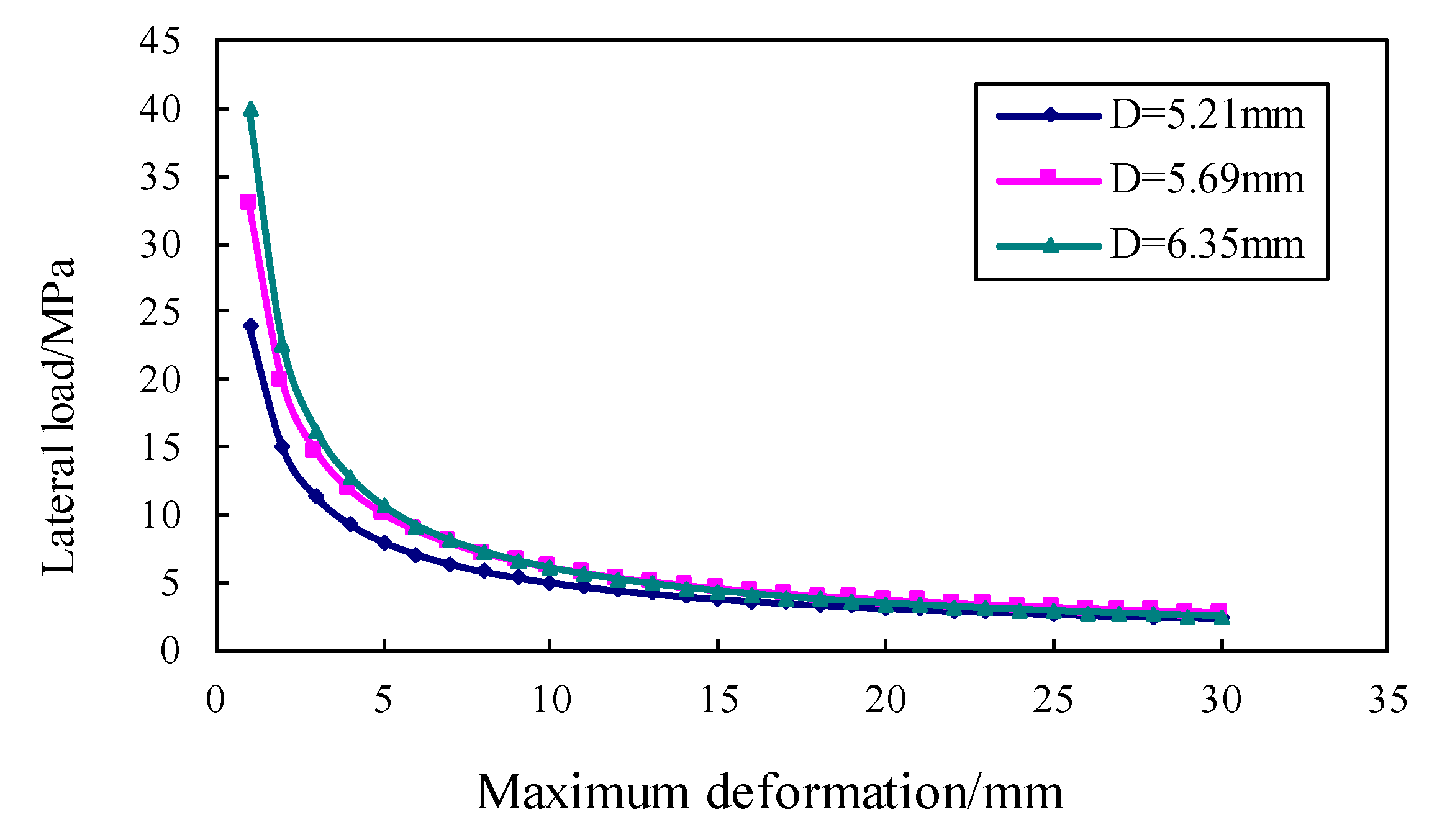 Energies 12 03717 g027