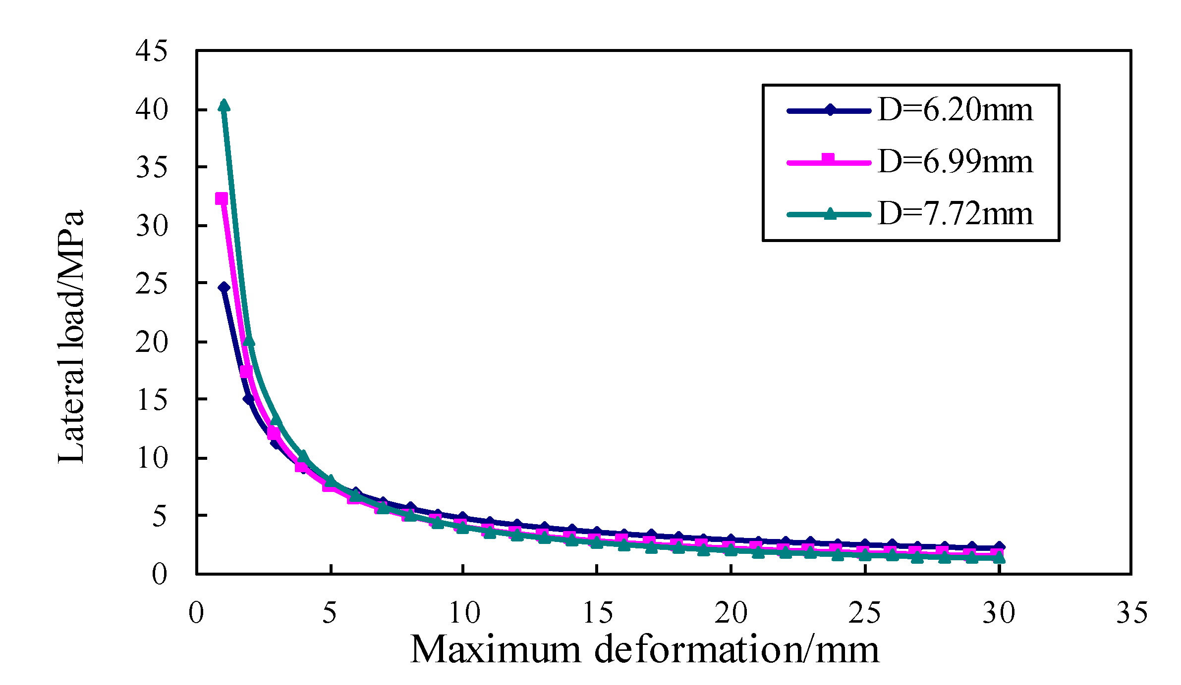 Energies 12 03717 g028