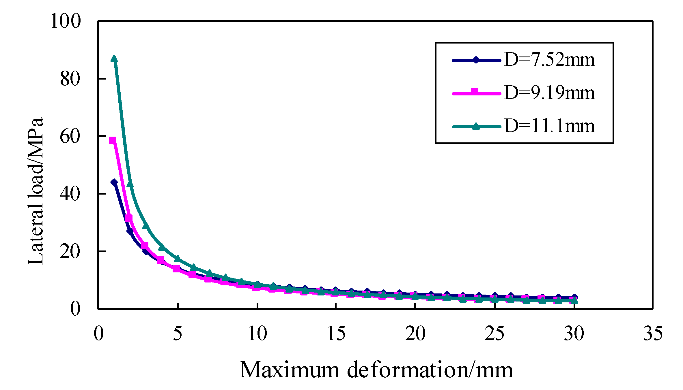 Energies 12 03717 g029