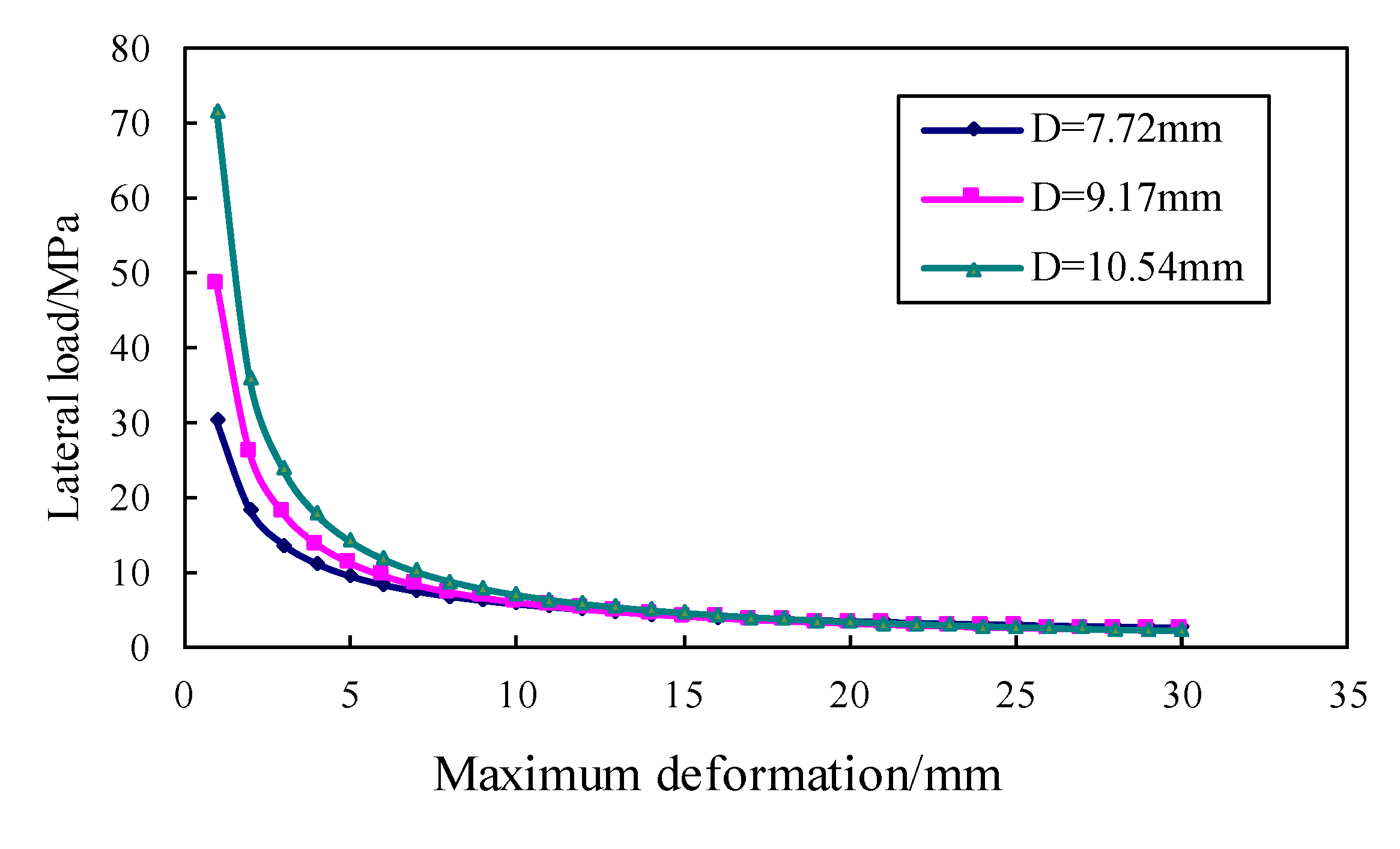 Energies 12 03717 g030