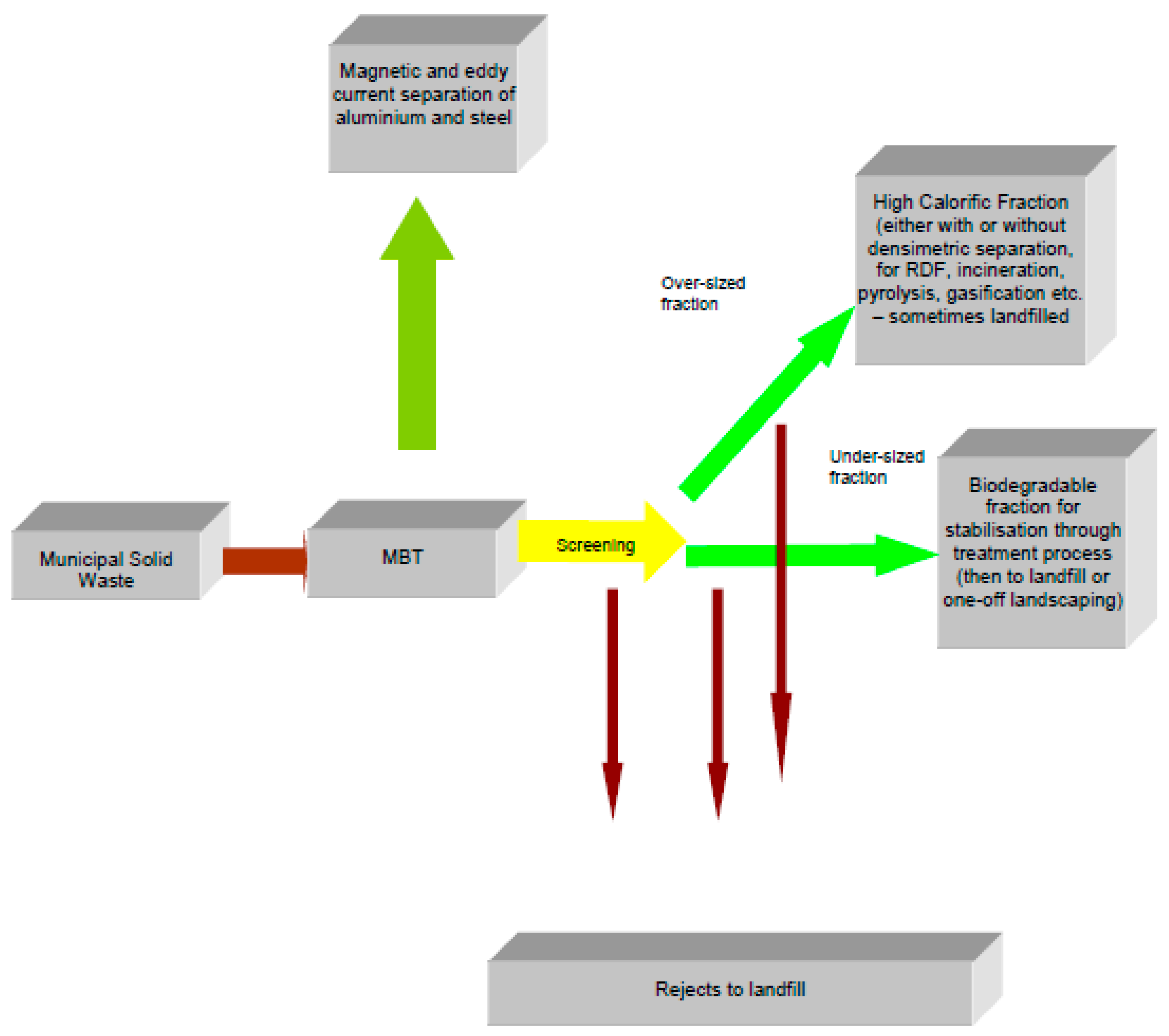 Energies 12 03718 g007