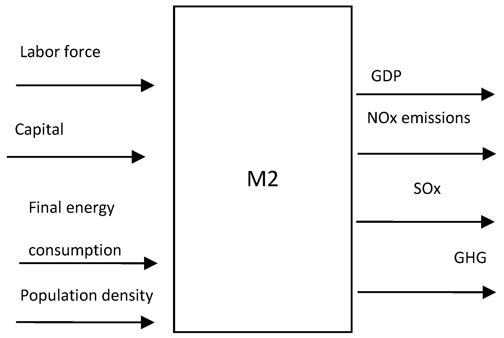 Energies 12 03718 g012