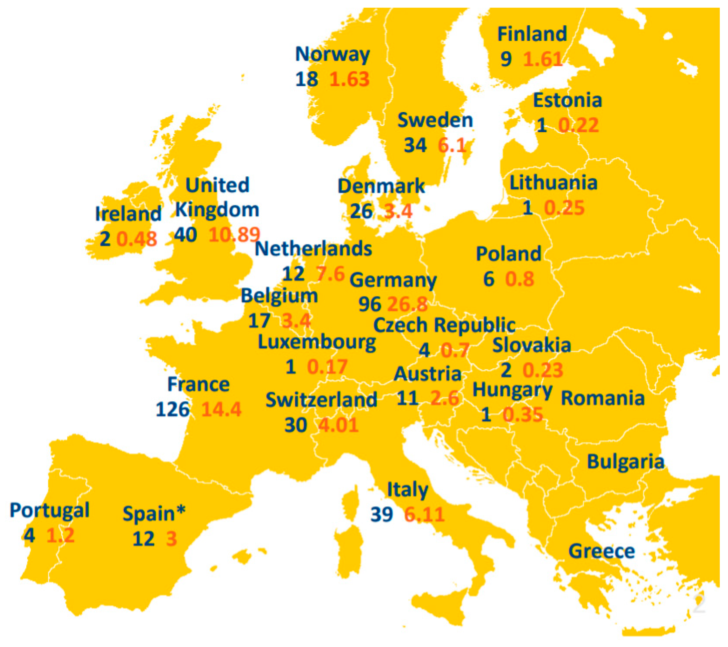 Energies 12 03718 g015