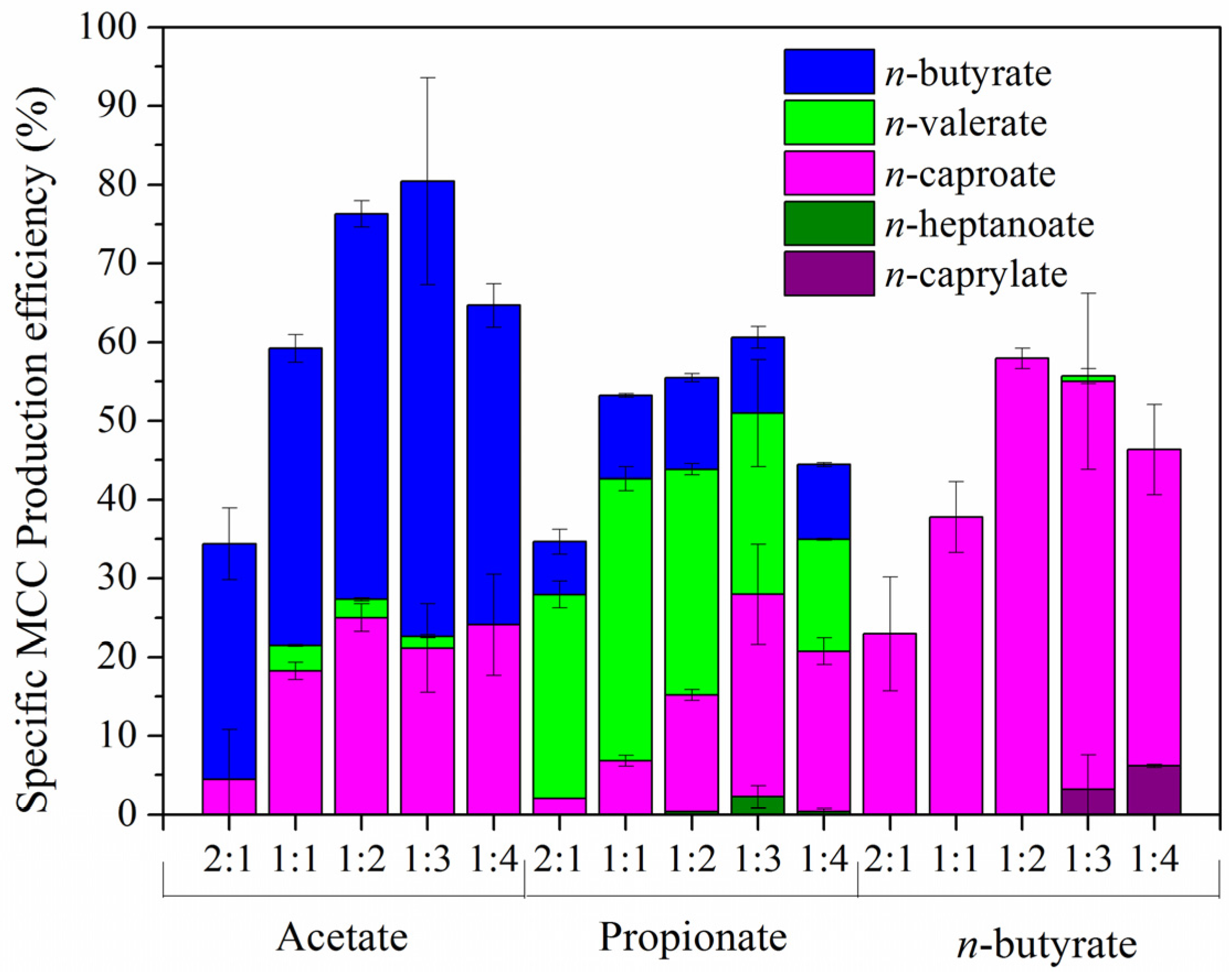 Energies 12 03720 g007 Energies 12 03720 g007