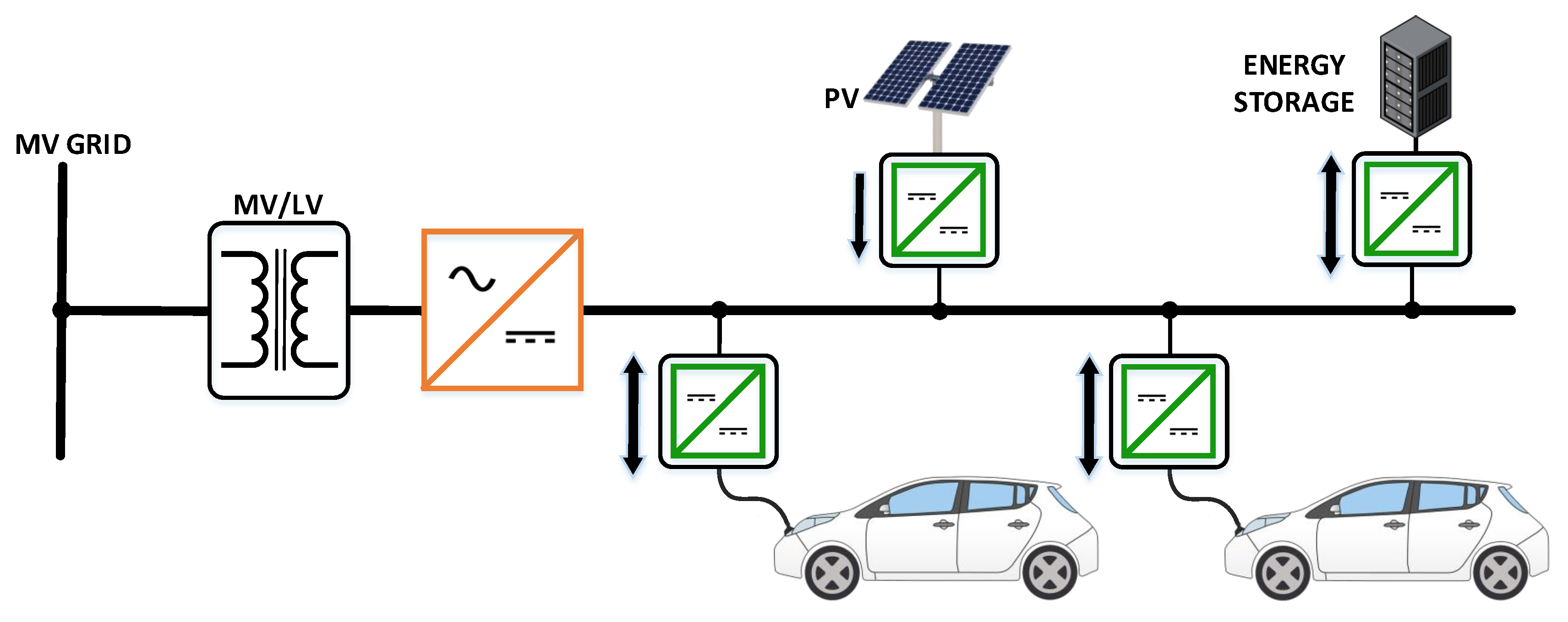 Energies 12 03721 g007
