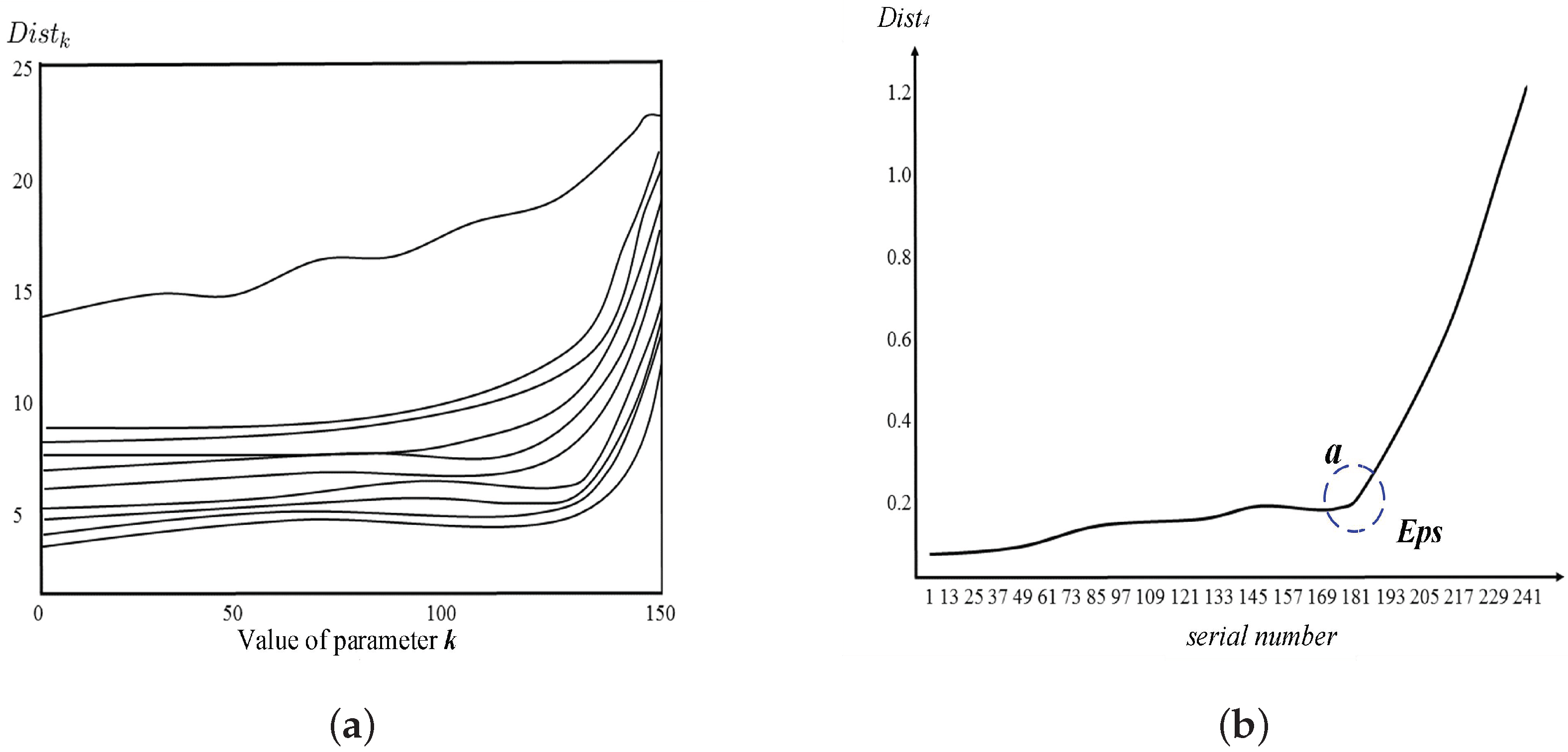 Energies 12 03722 g001