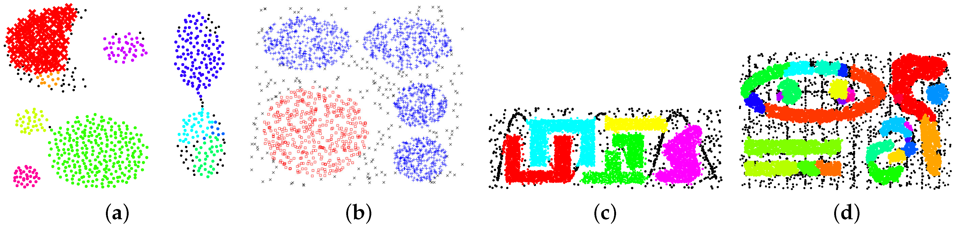 Energies 12 03722 g005