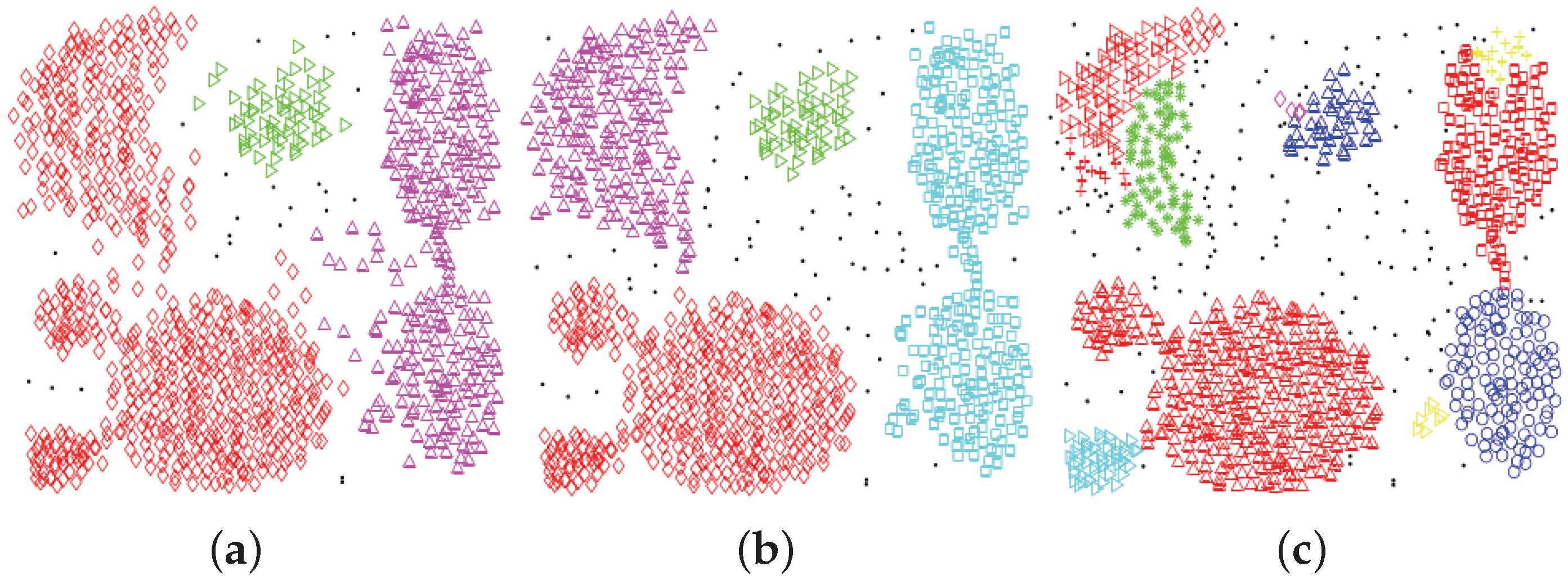 Energies 12 03722 g007