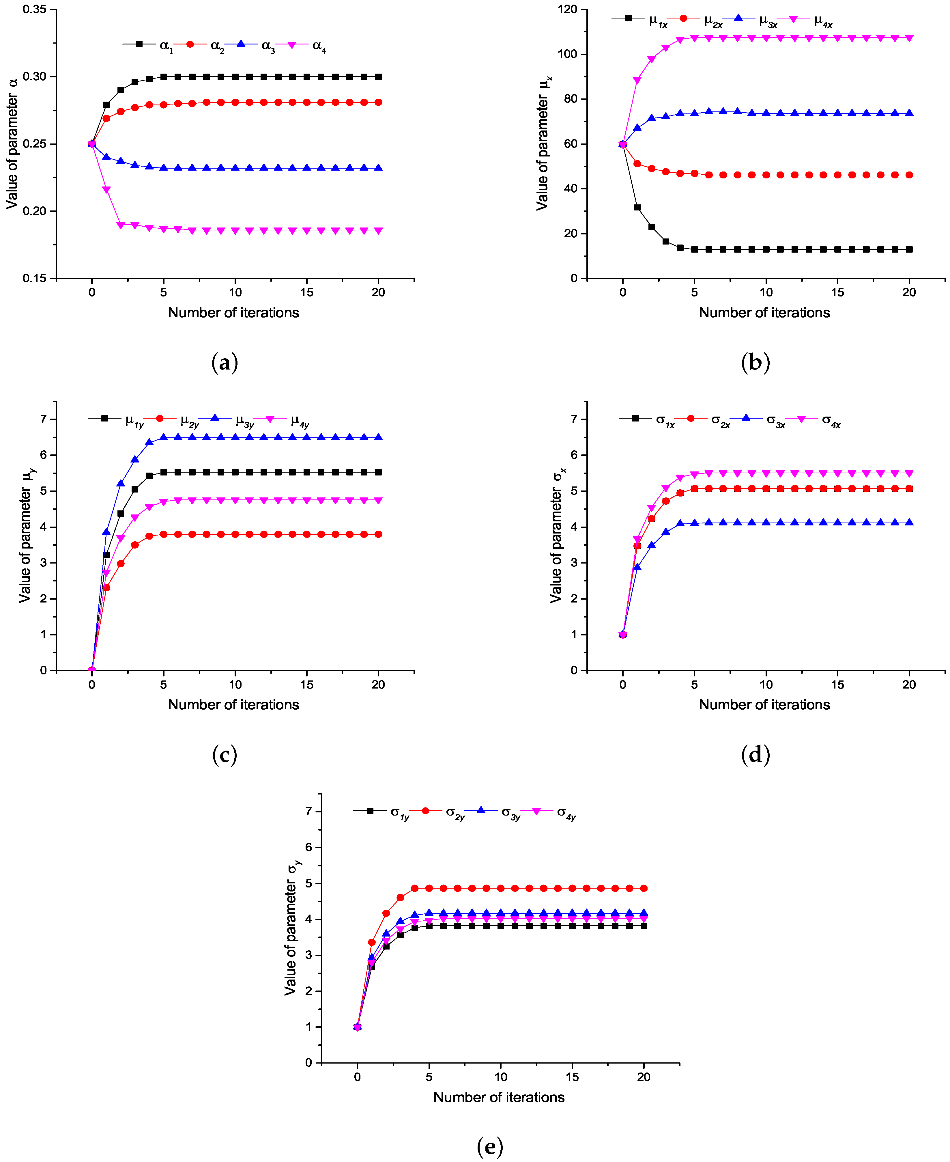 Energies 12 03722 g012
