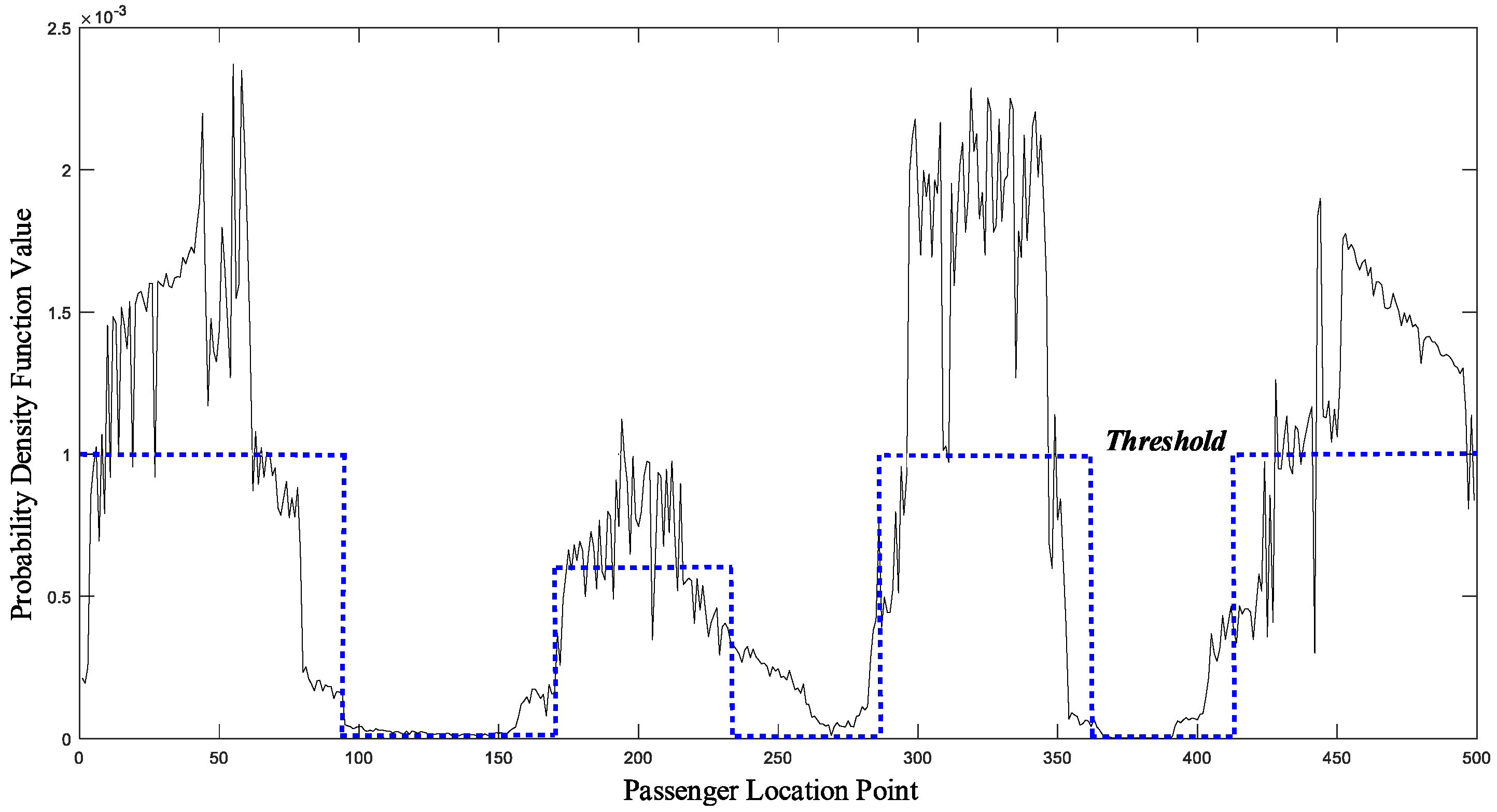 Energies 12 03722 g013