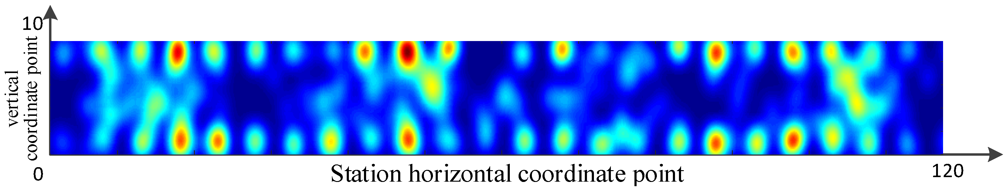 Energies 12 03722 g015