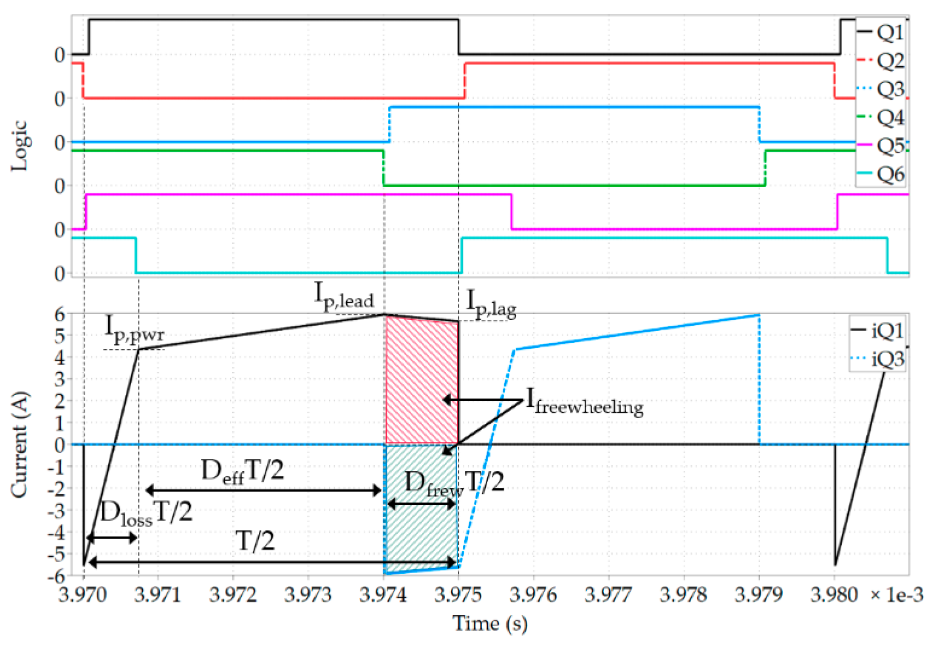 Energies 12 03723 g003