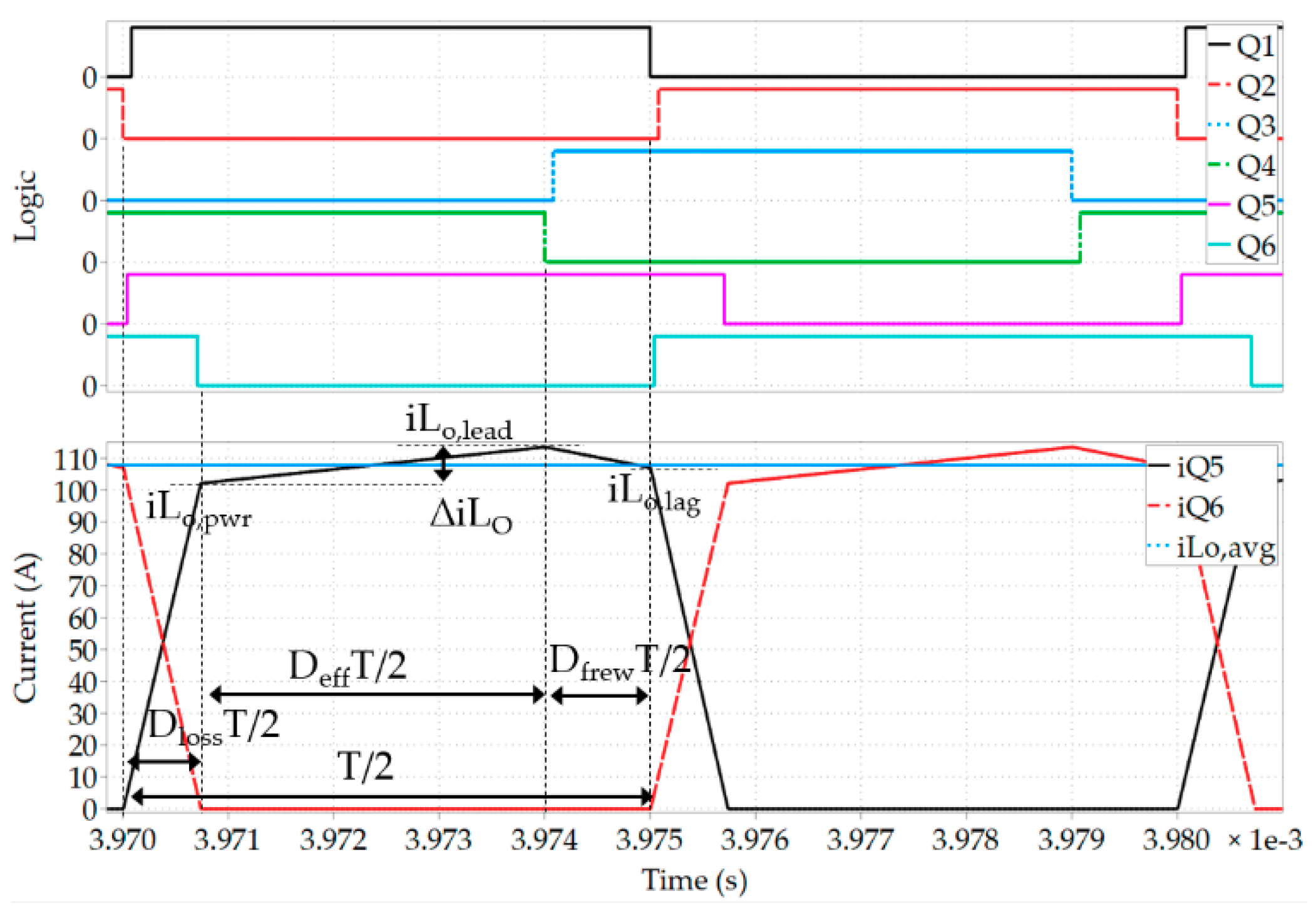 Energies 12 03723 g004