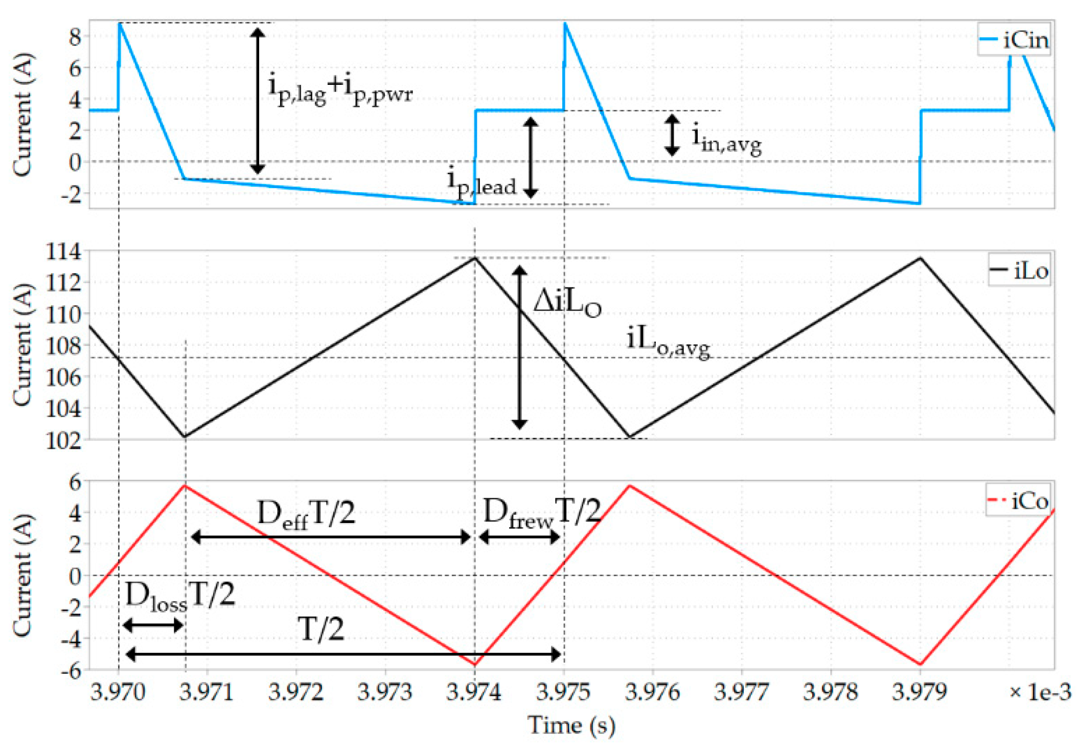Energies 12 03723 g005