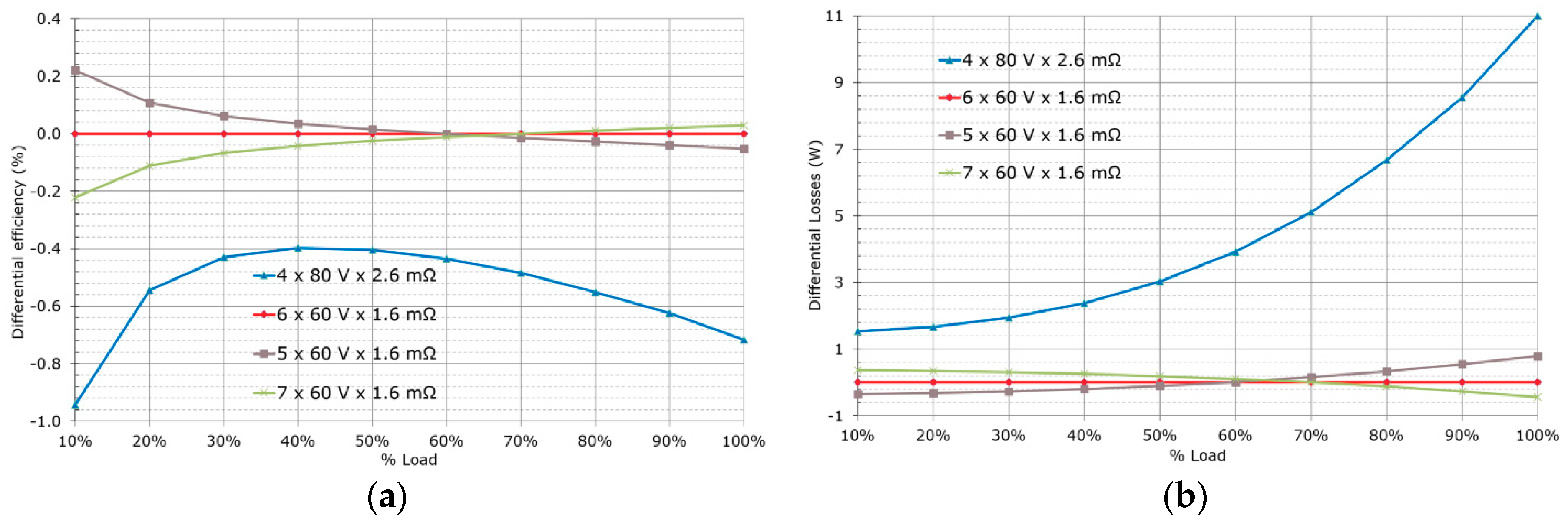 Energies 12 03723 g015