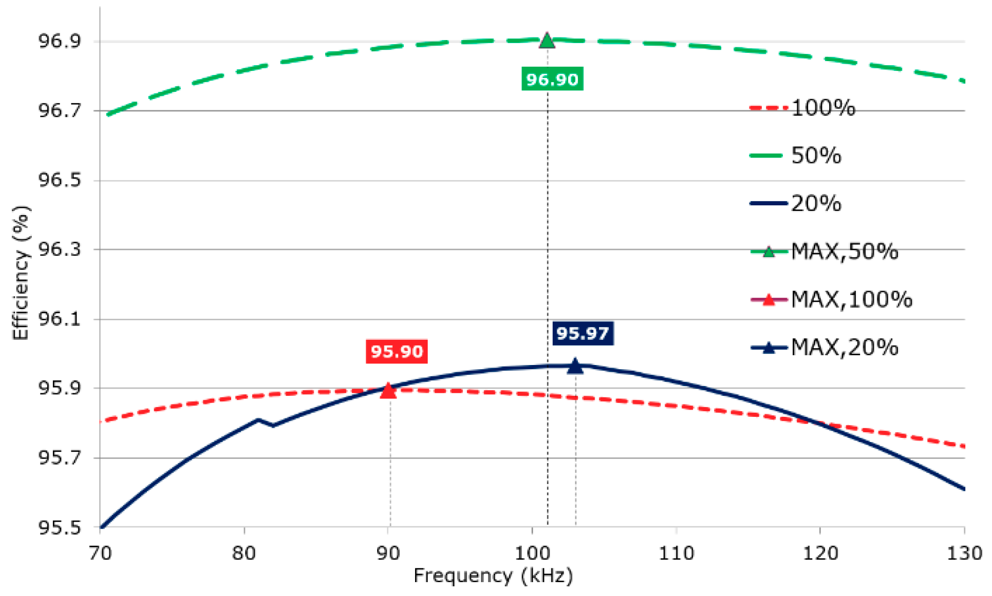 Energies 12 03723 g016