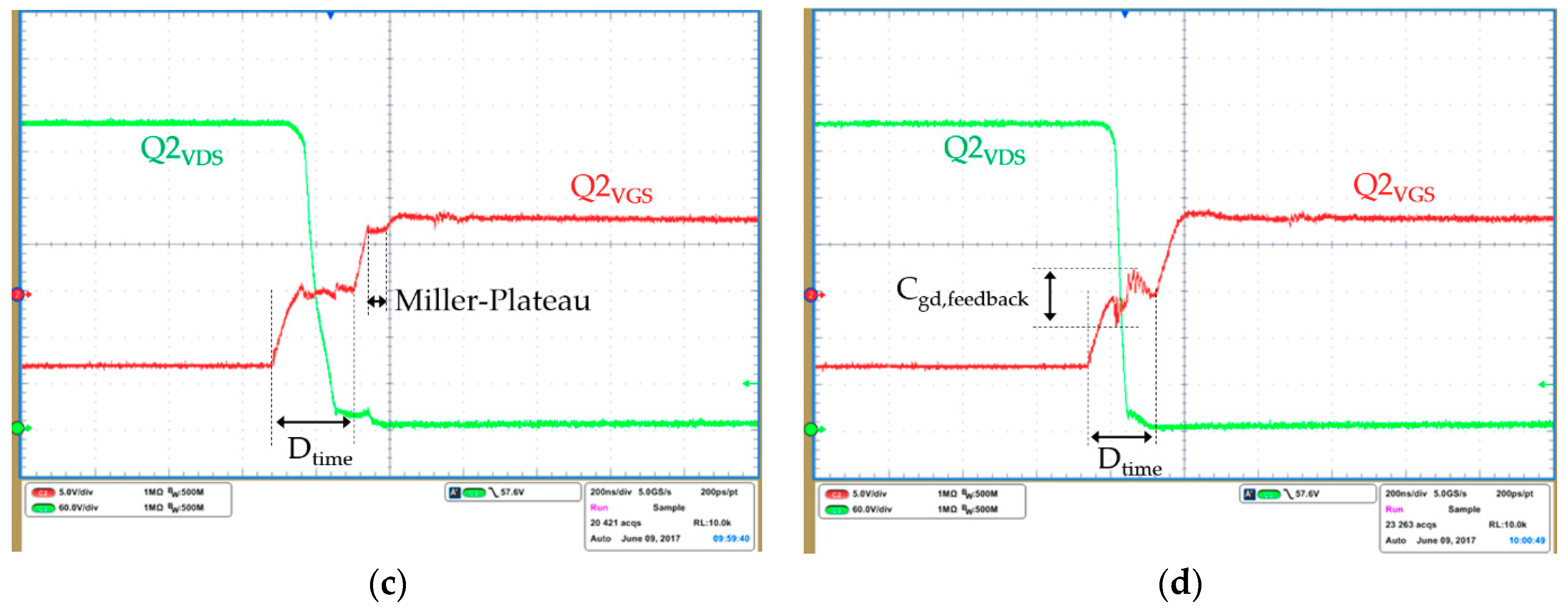 Energies 12 03723 g024b