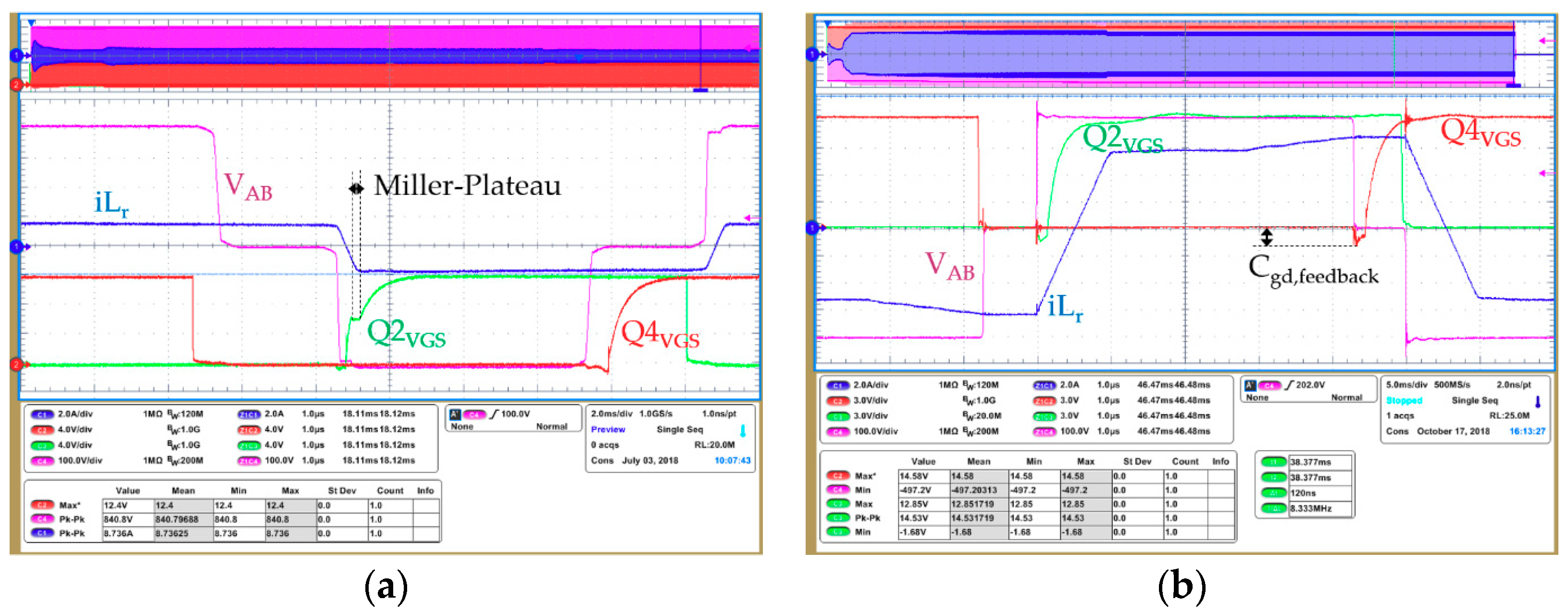 Energies 12 03723 g027