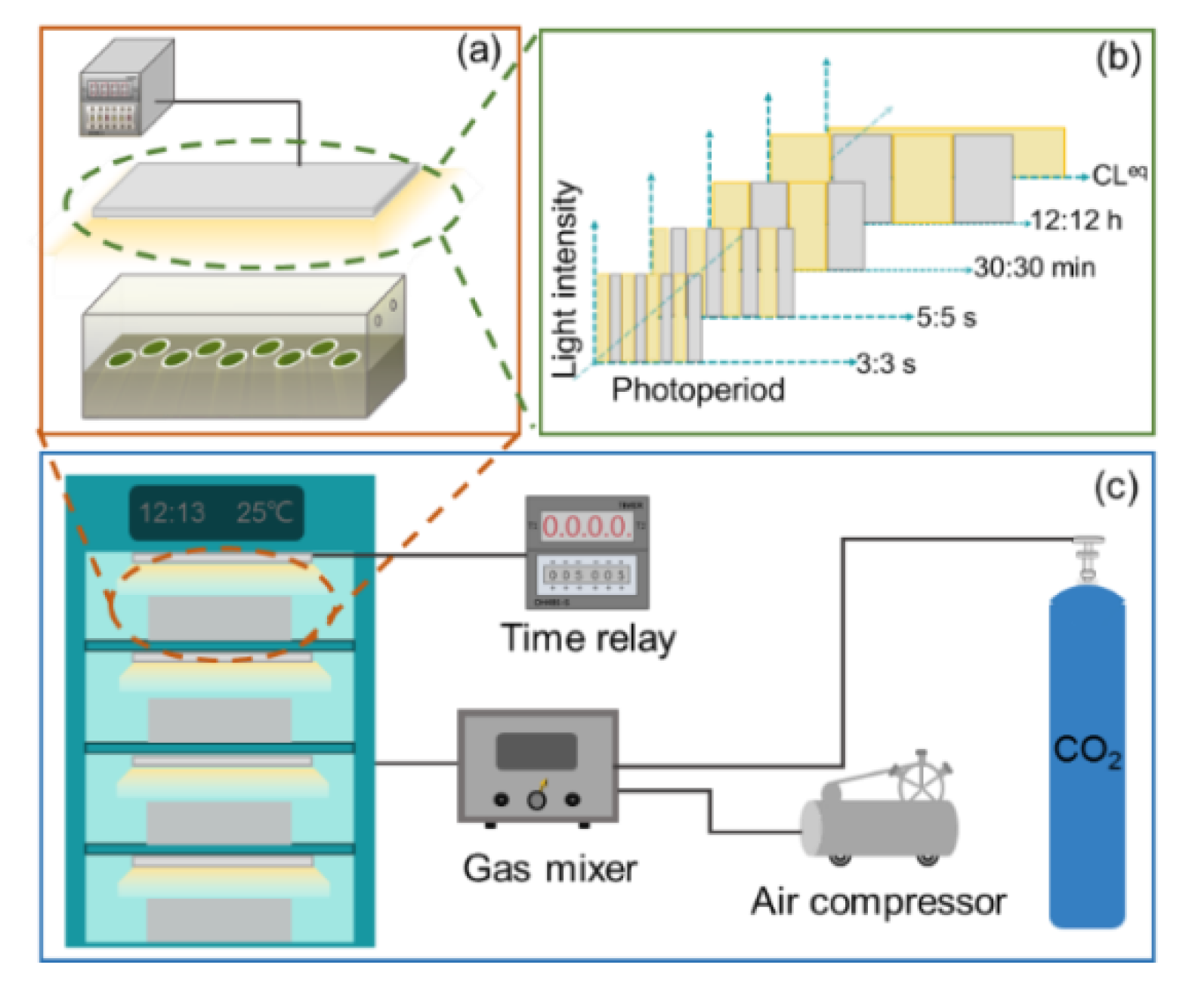 Energies 12 03724 g001 Energies 12 03724 g001