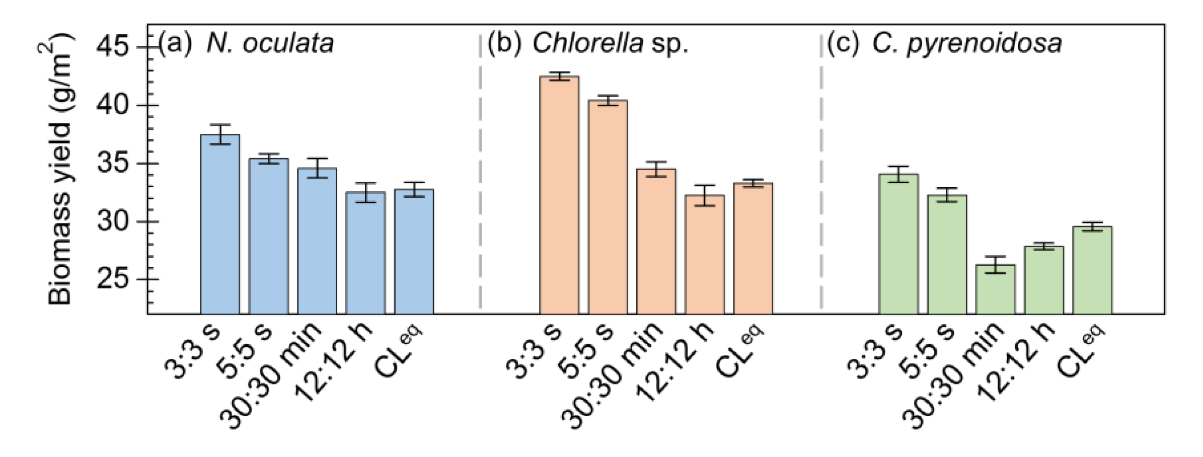 Energies 12 03724 g003 Energies 12 03724 g003