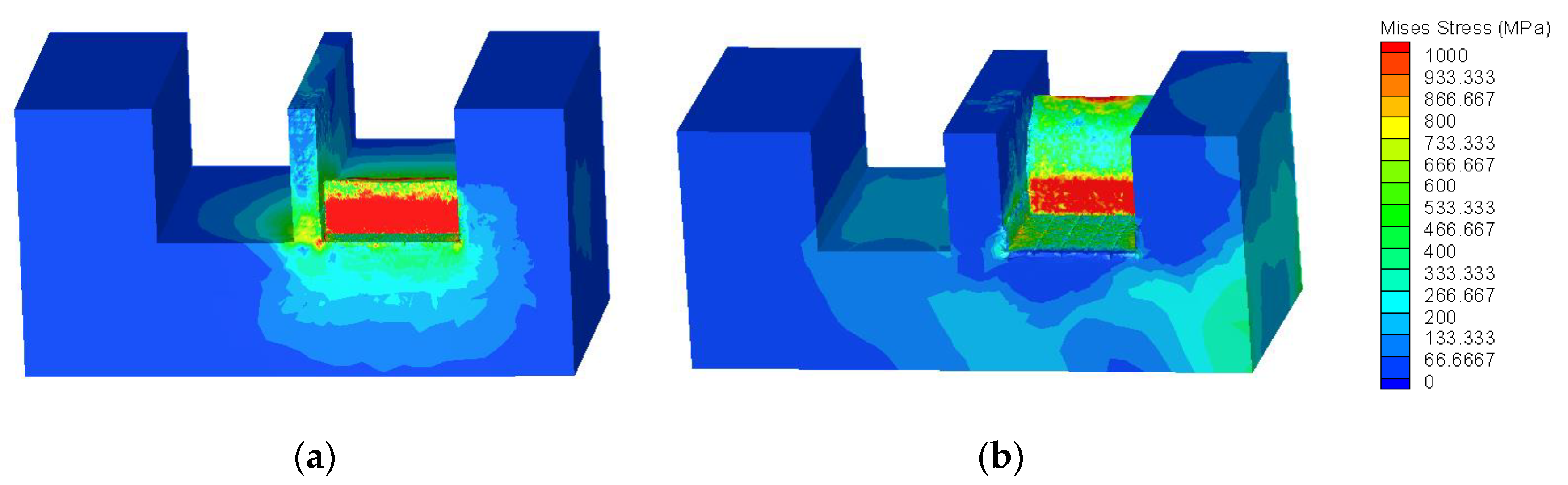 Energies 12 03725 g004
