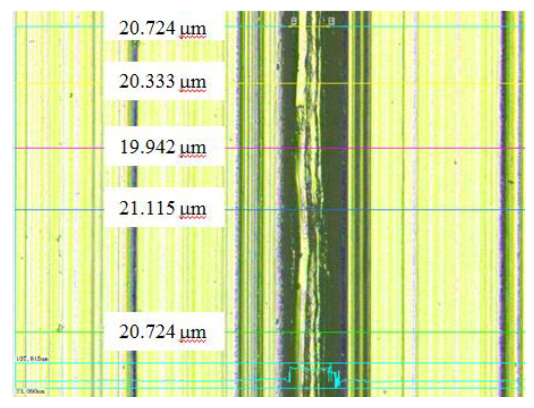 Energies 12 03725 g011