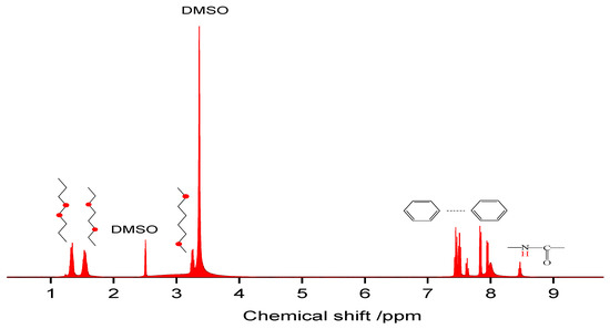 コレクション Nm An Investigation on the Function of Mud Cakes on the Inhibition of