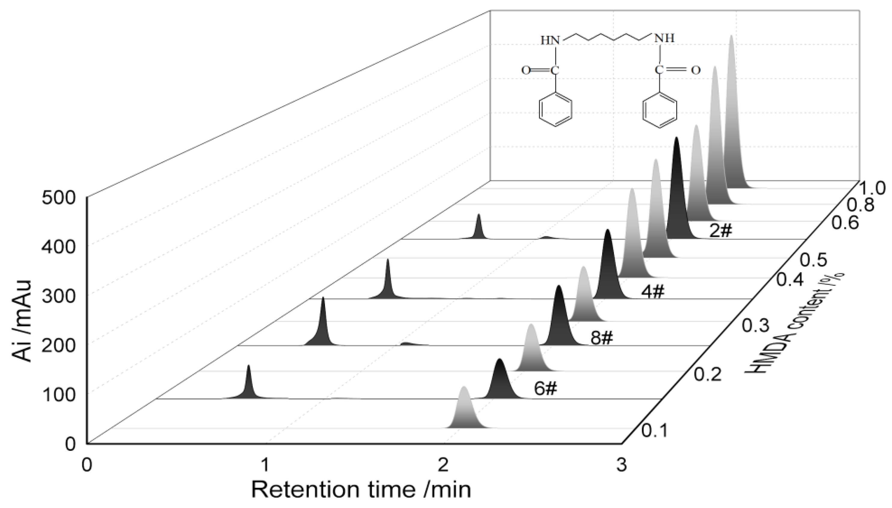 Energies 12 03726 g004