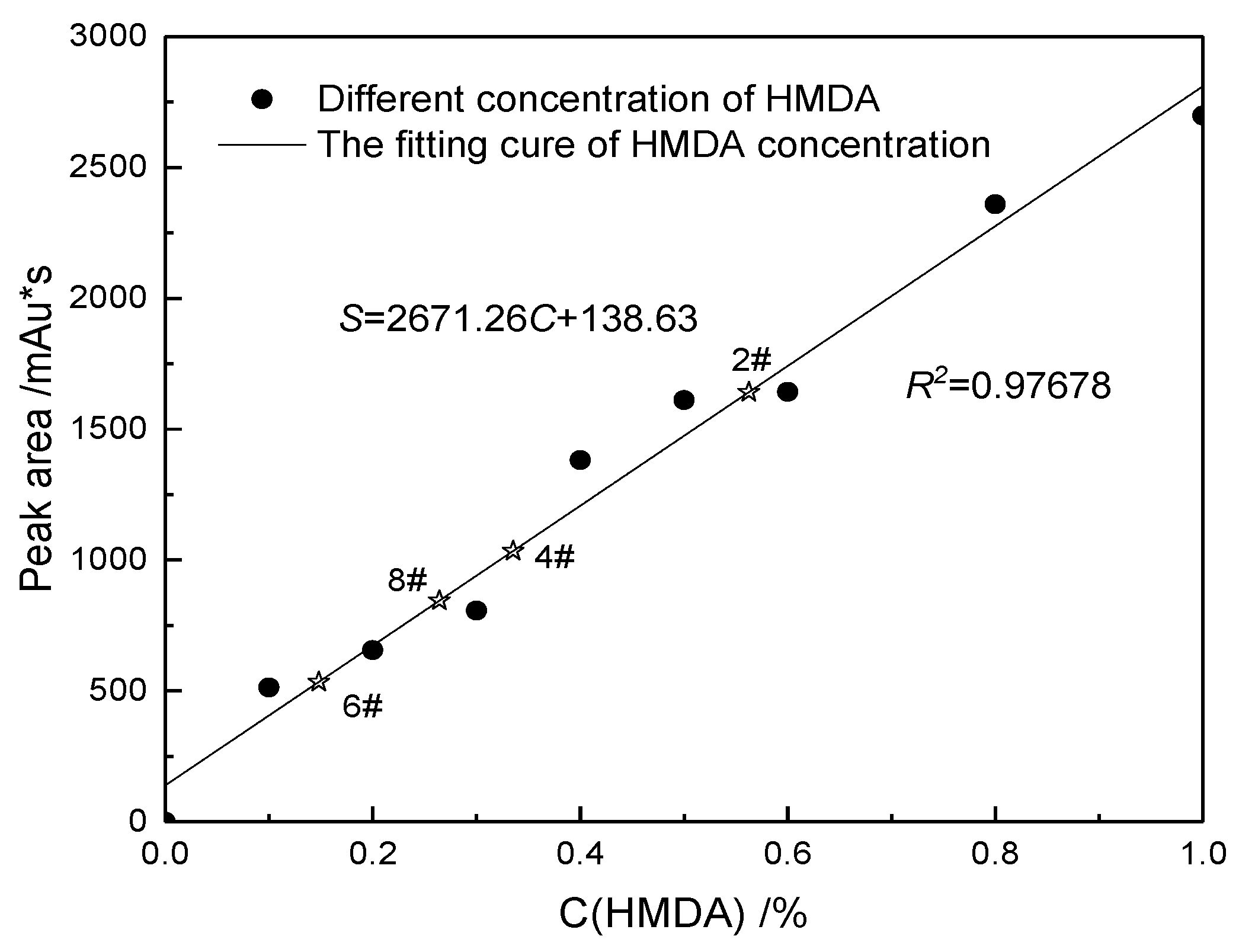 Energies 12 03726 g005