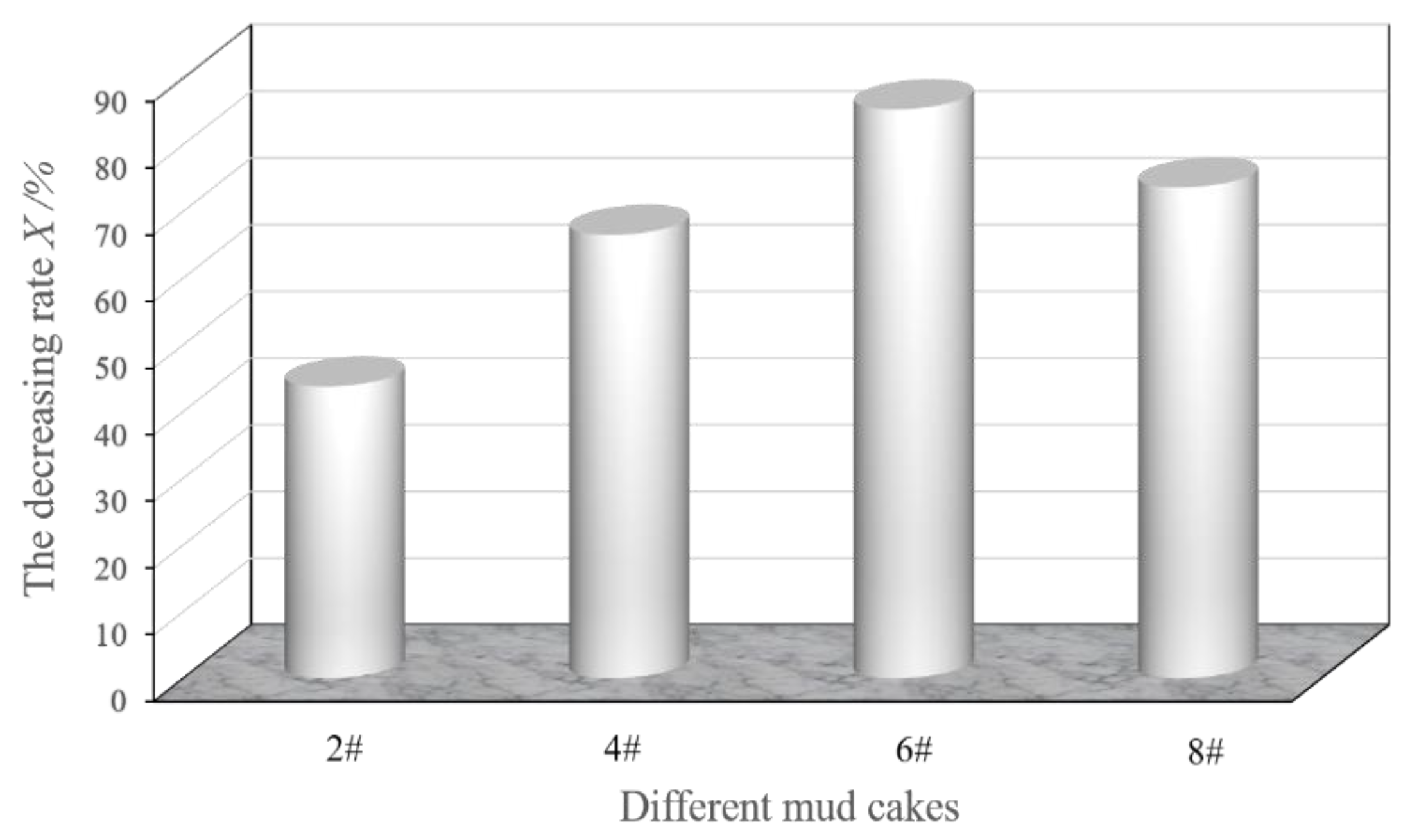 Energies 12 03726 g006