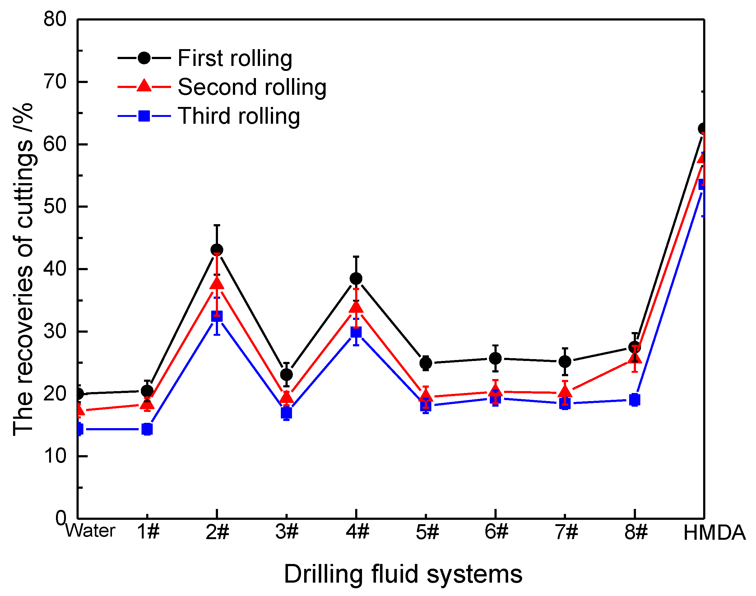 Energies 12 03726 g008