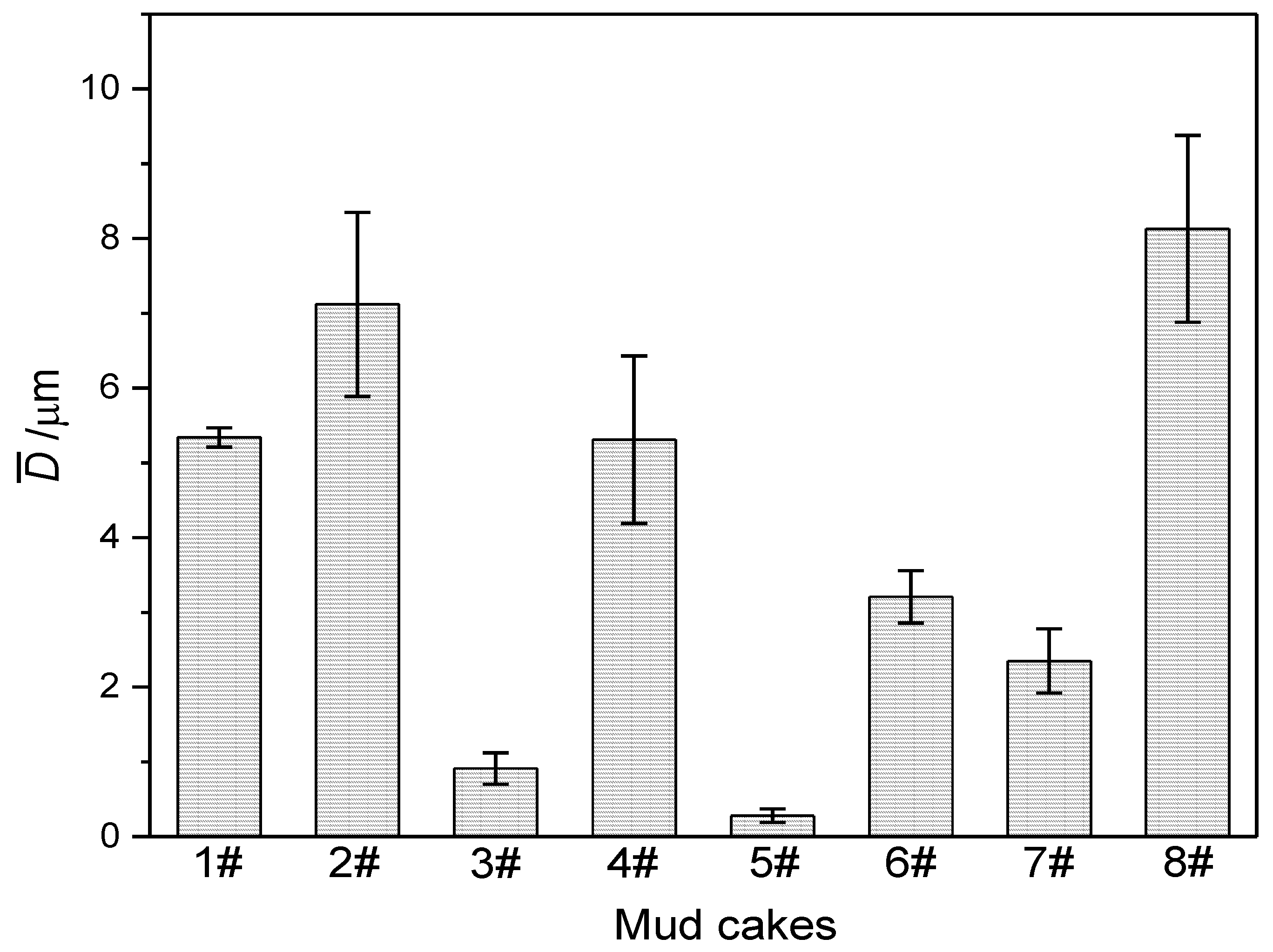 Energies 12 03726 g011