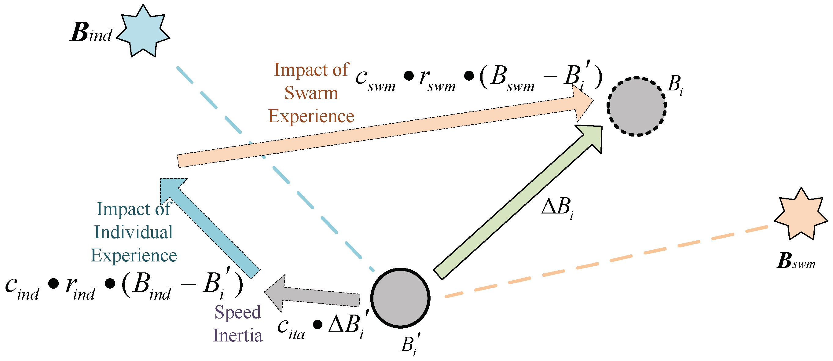 Energies 12 03728 g004 Energies 12 03728 g004