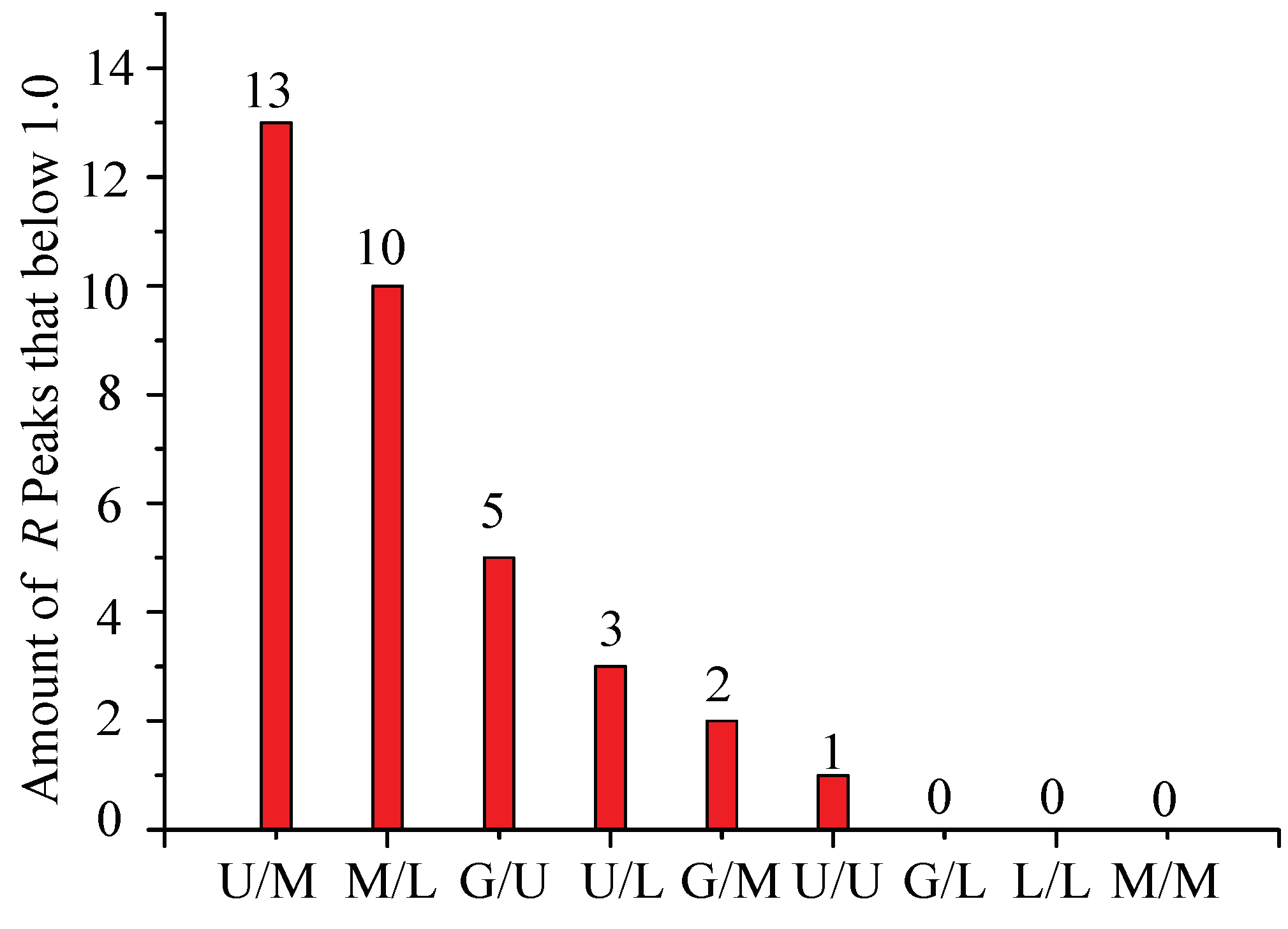 Energies 12 03728 g013 Energies 12 03728 g013
