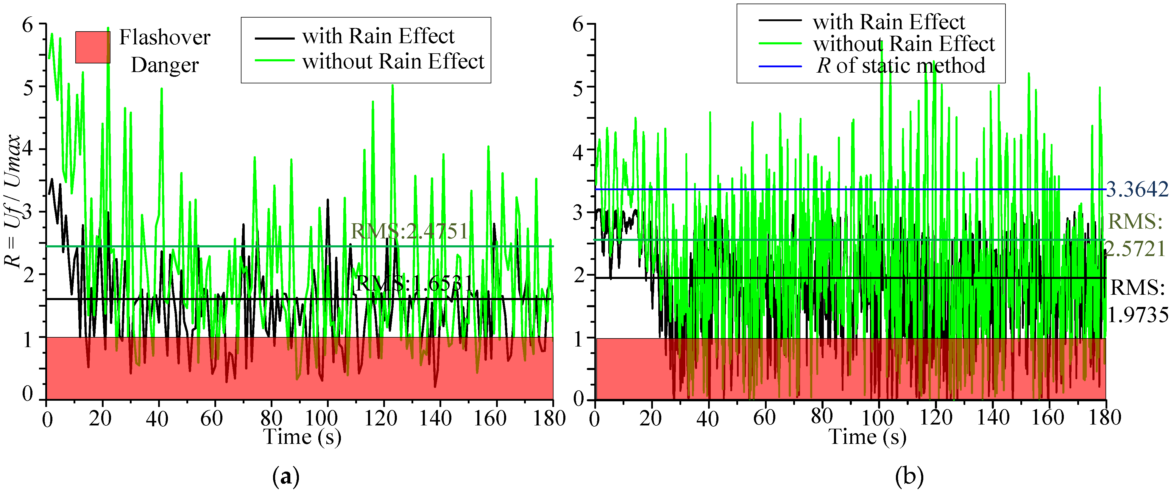 Energies 12 03728 g014 Energies 12 03728 g014