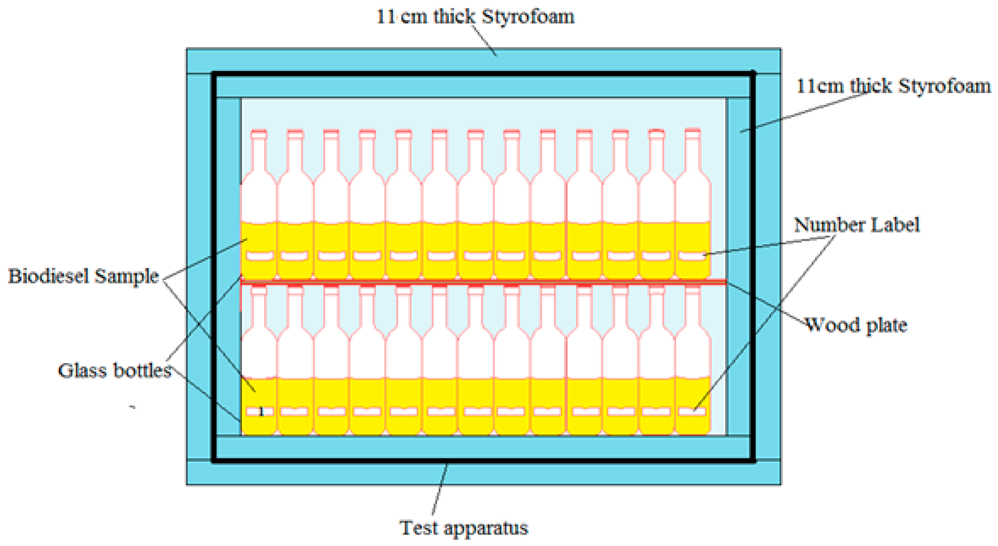 Energies 12 03729 g002 Energies 12 03729 g002