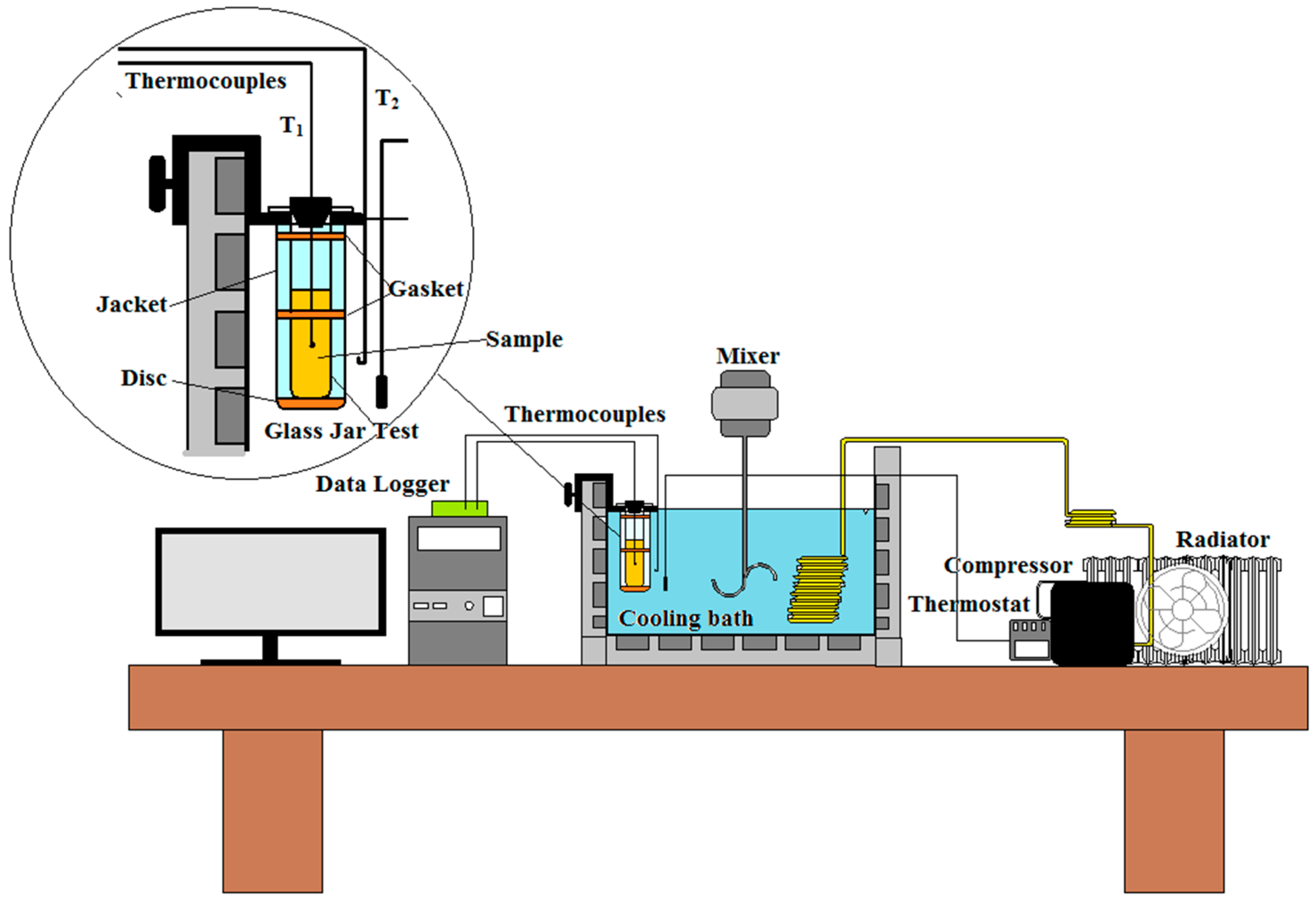 Energies 12 03729 g003 Energies 12 03729 g003