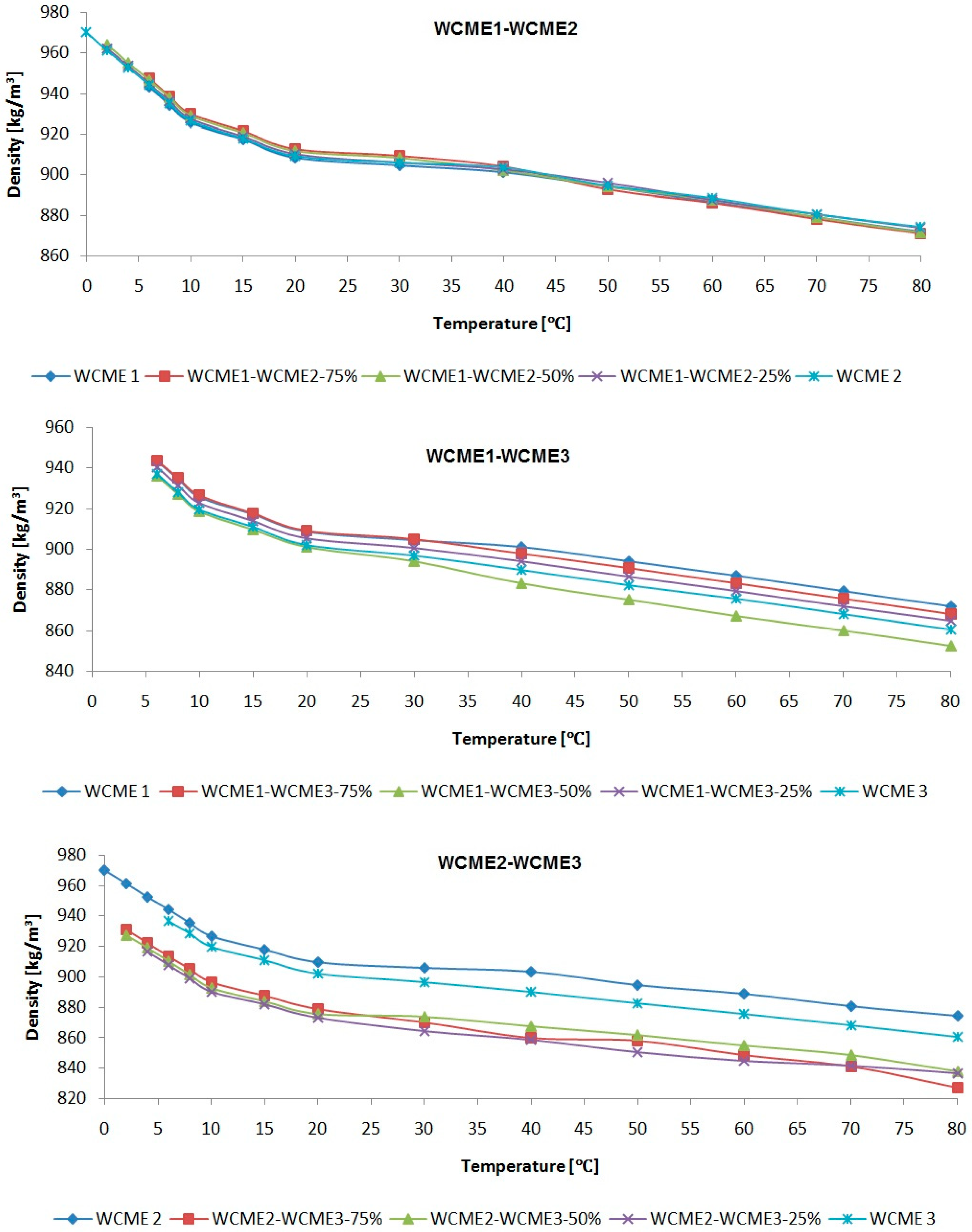 Energies 12 03729 g005 Energies 12 03729 g005
