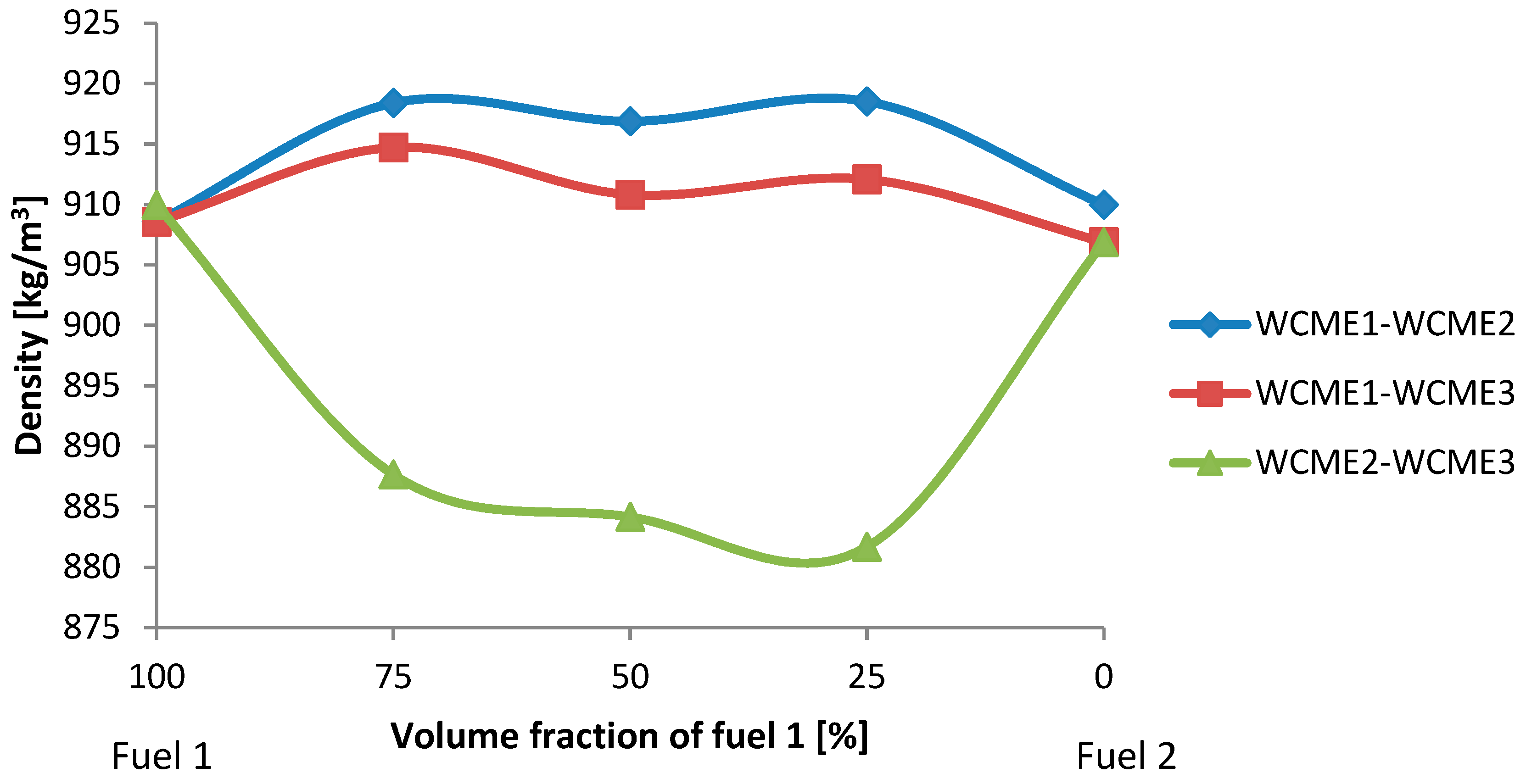 Energies 12 03729 g006 Energies 12 03729 g006